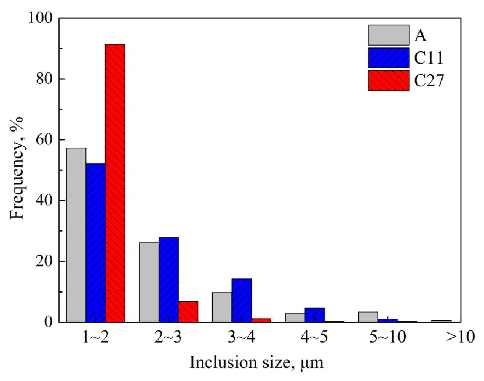 Metals 08 00946 g008