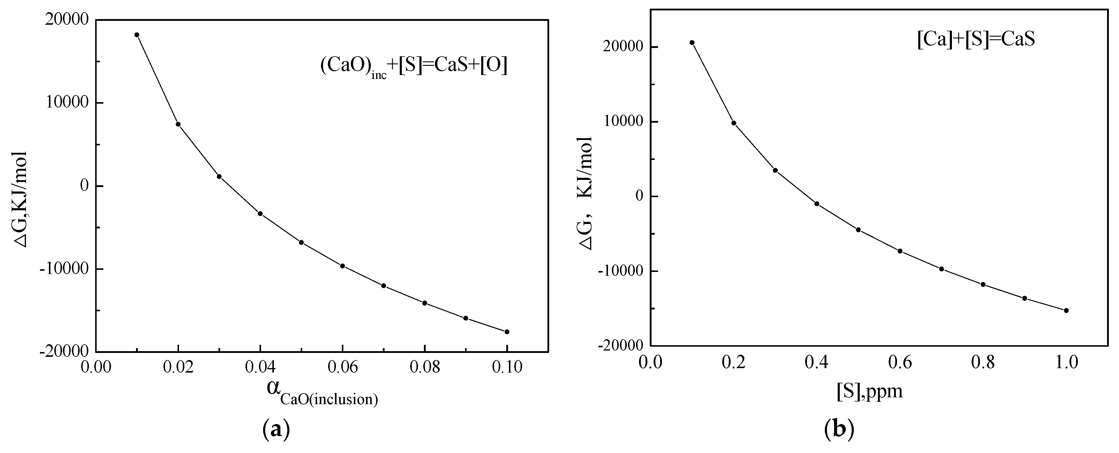 Metals 08 00946 g013