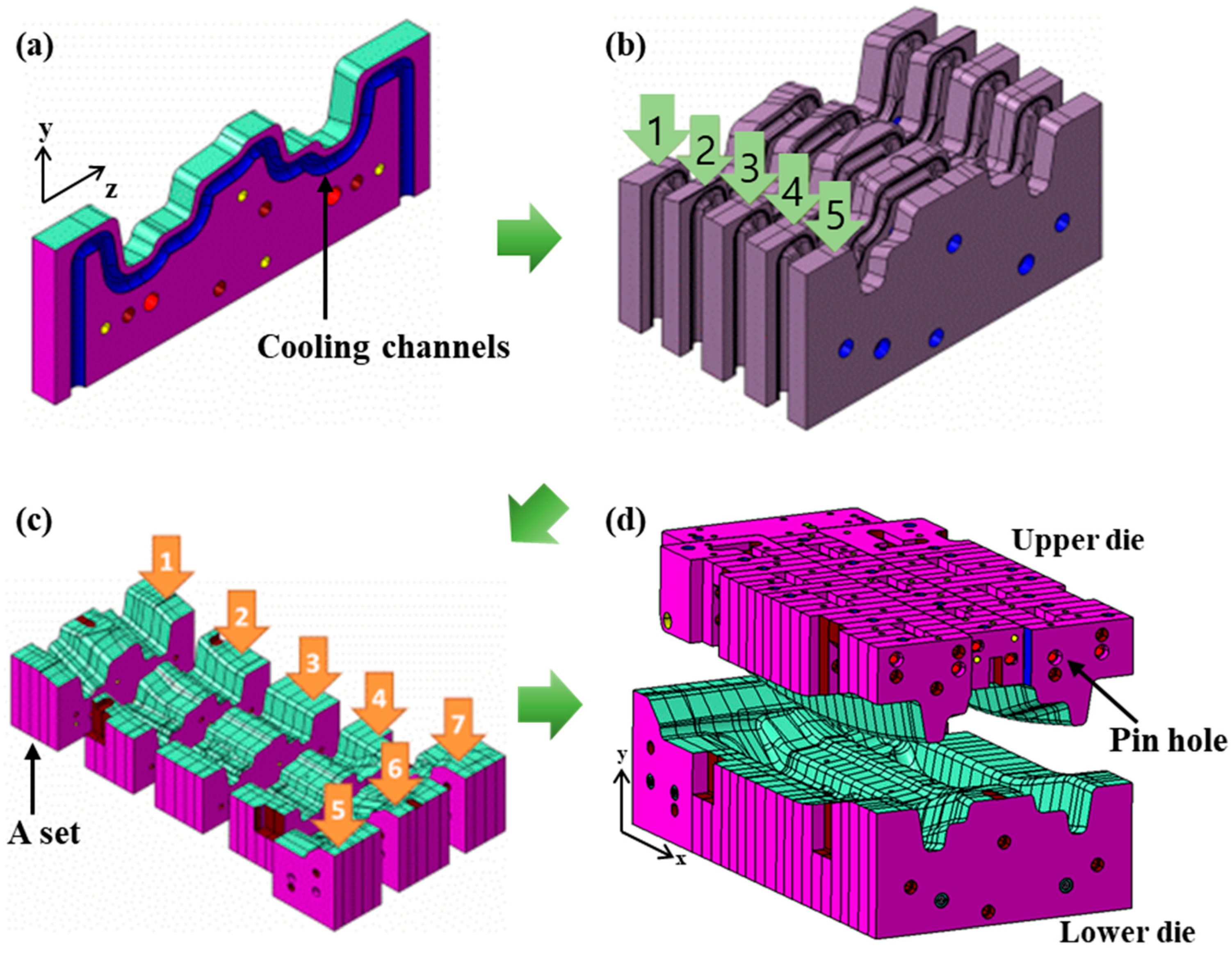 Metals 08 00947 g003