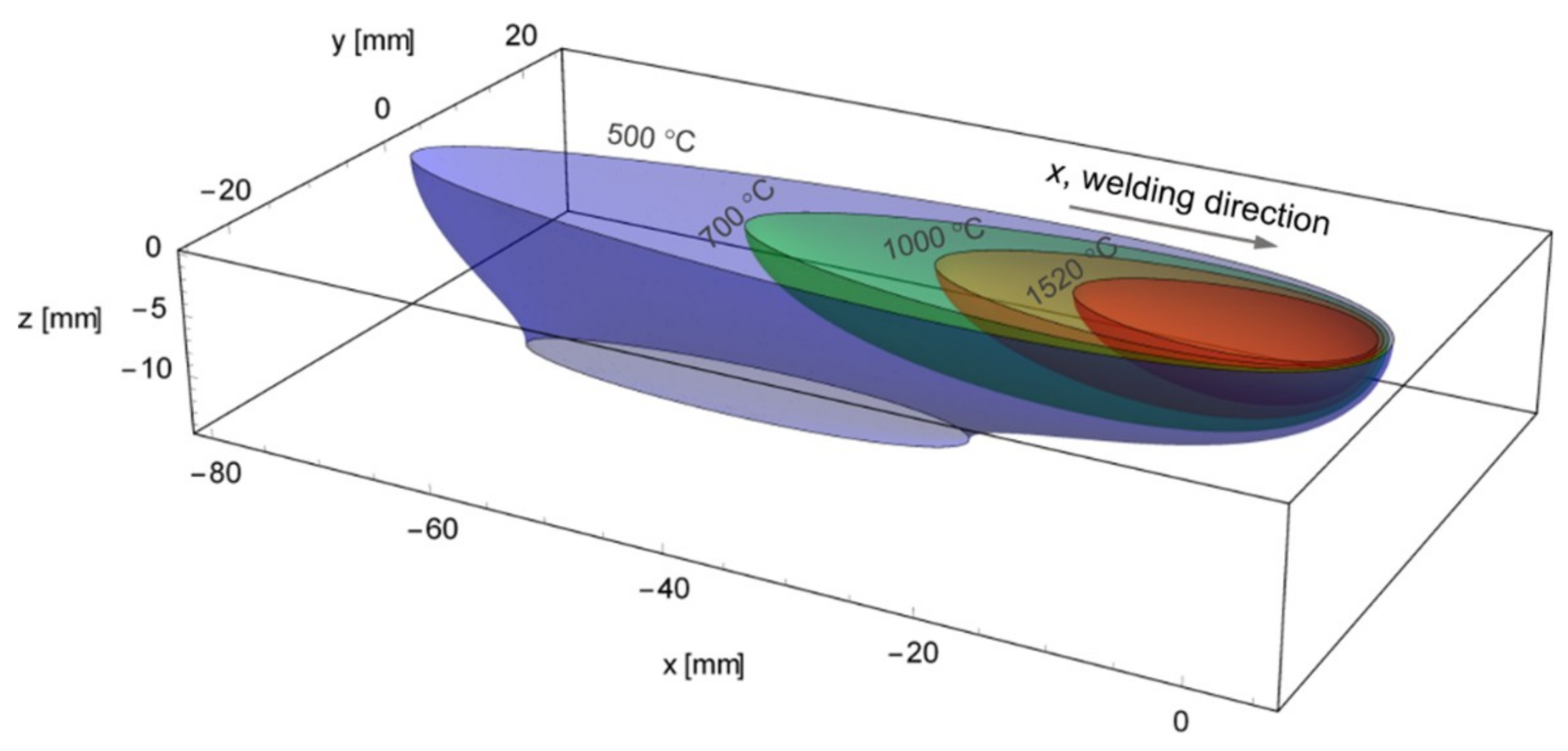 Metals 08 00951 g004