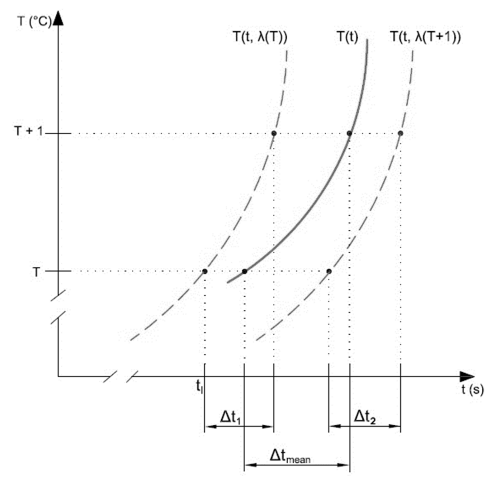 Metals 08 00951 g009