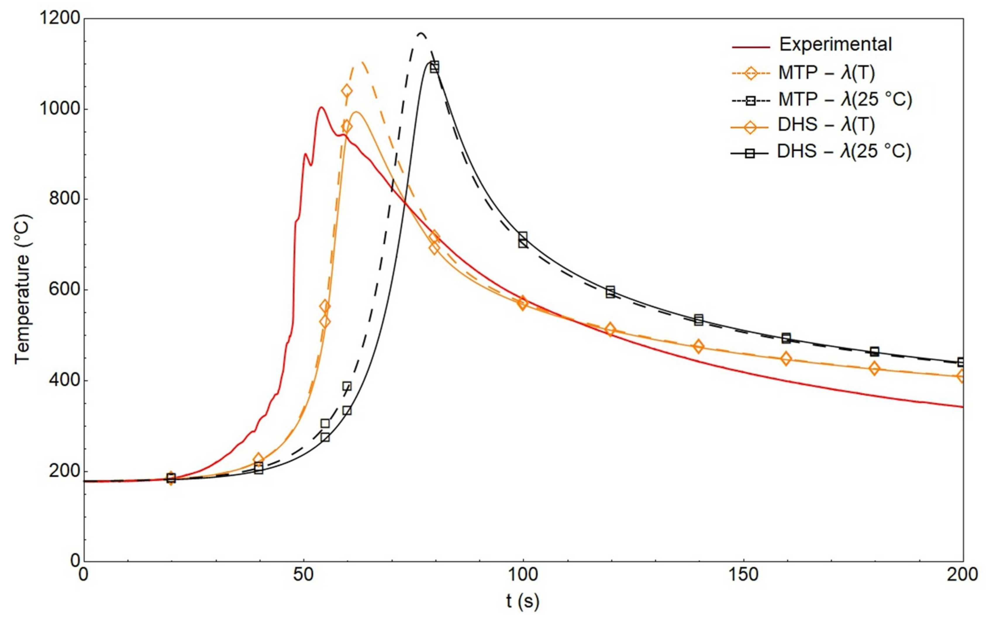 Metals 08 00951 g015