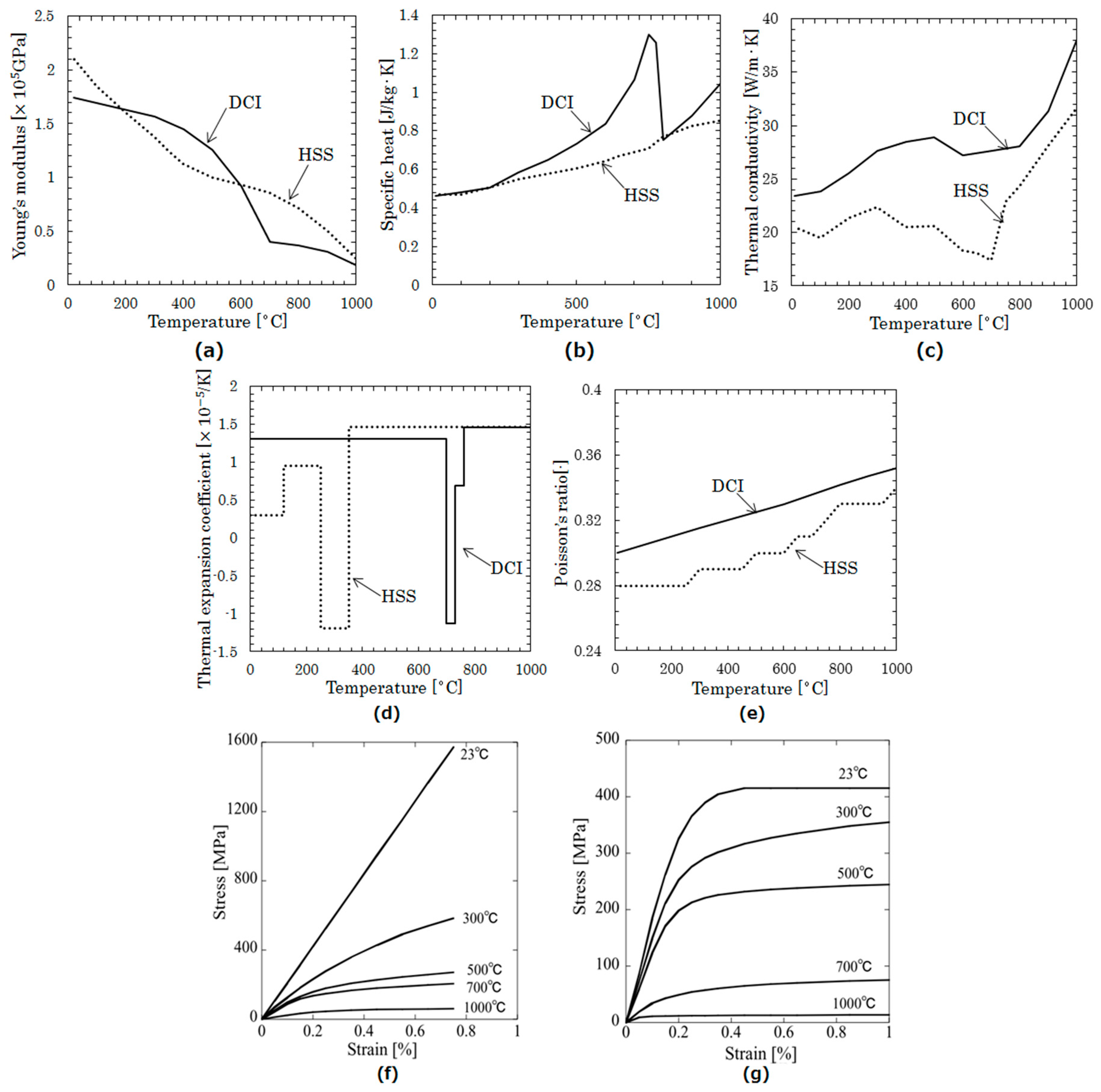 Metals 08 00952 g003