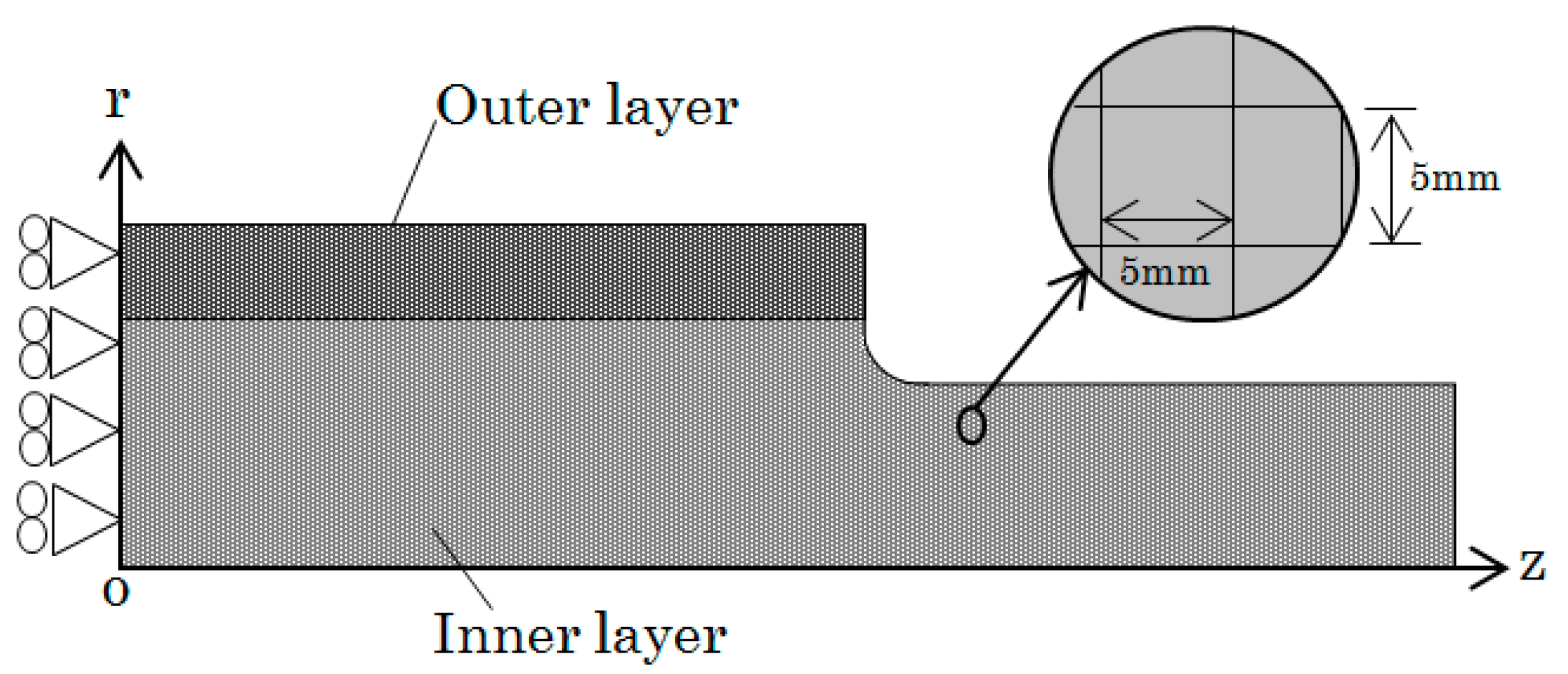Metals 08 00952 g004