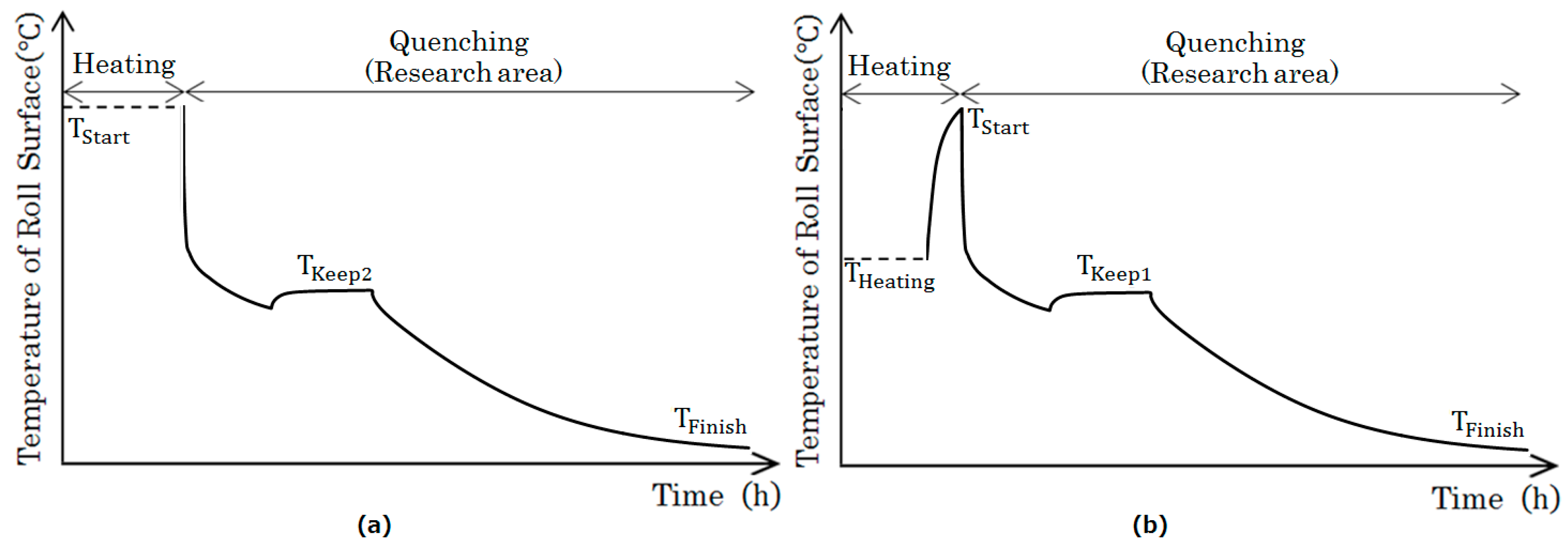 Metals 08 00952 g005