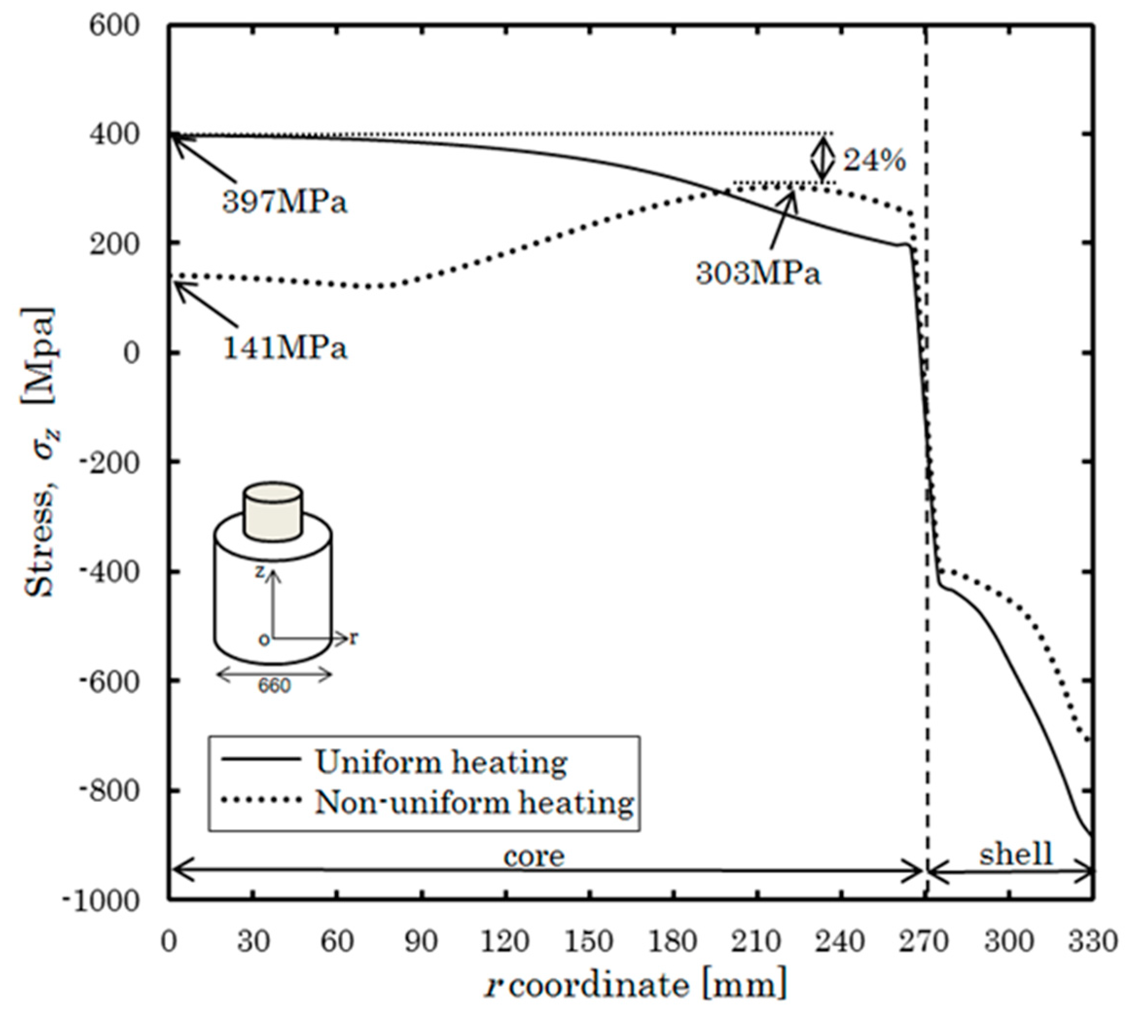 Metals 08 00952 g006