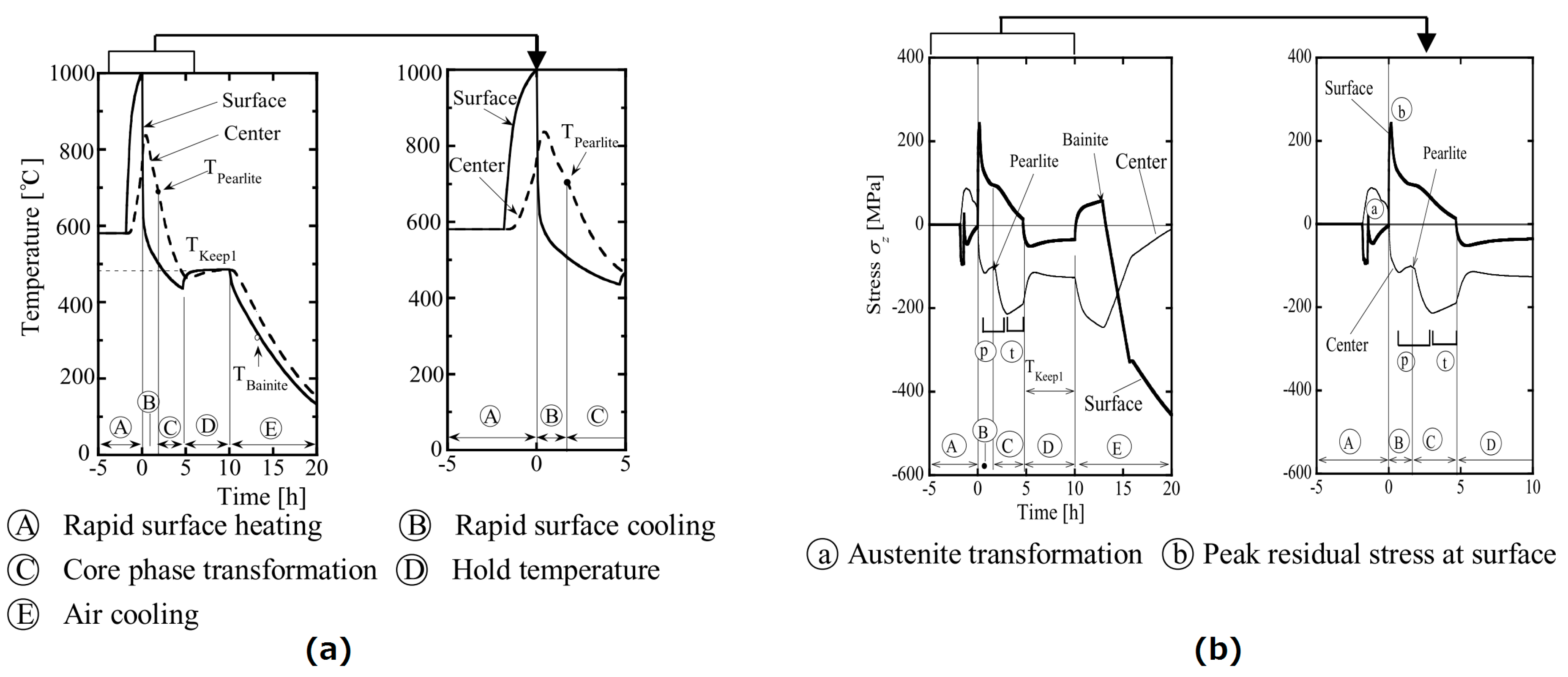 Metals 08 00952 g008