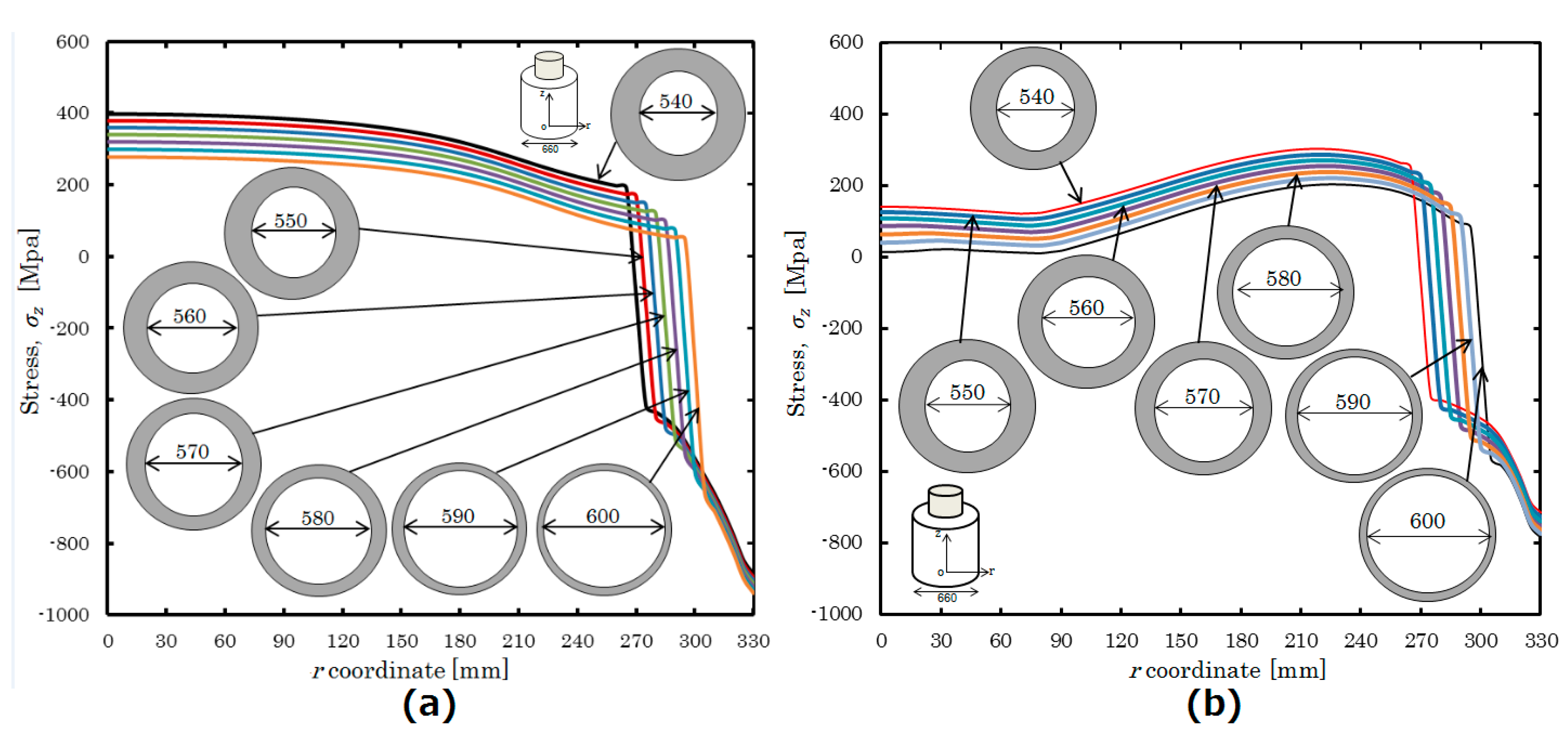 Metals 08 00952 g010
