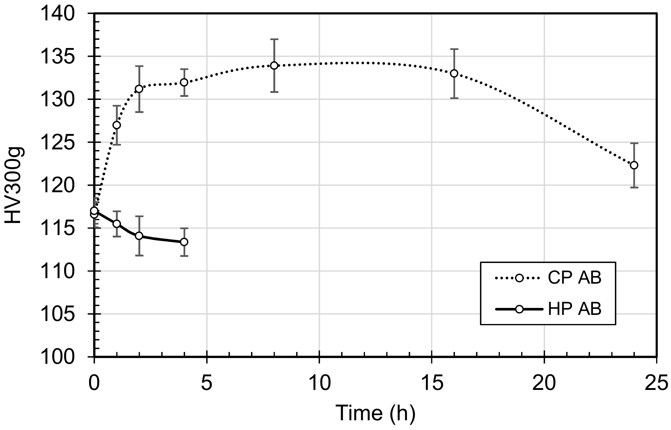Metals 08 00954 g007