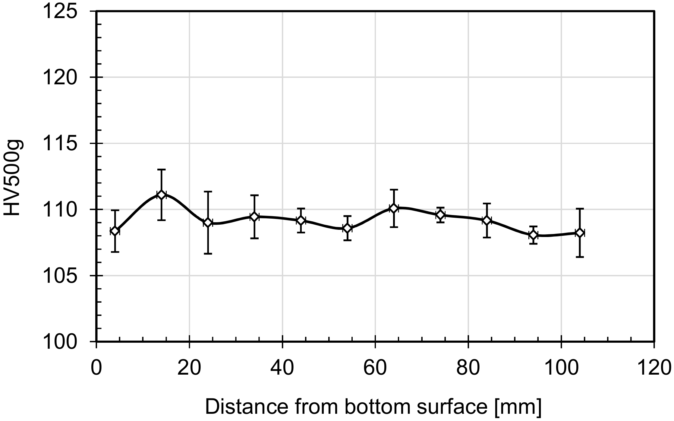 Metals 08 00954 g009