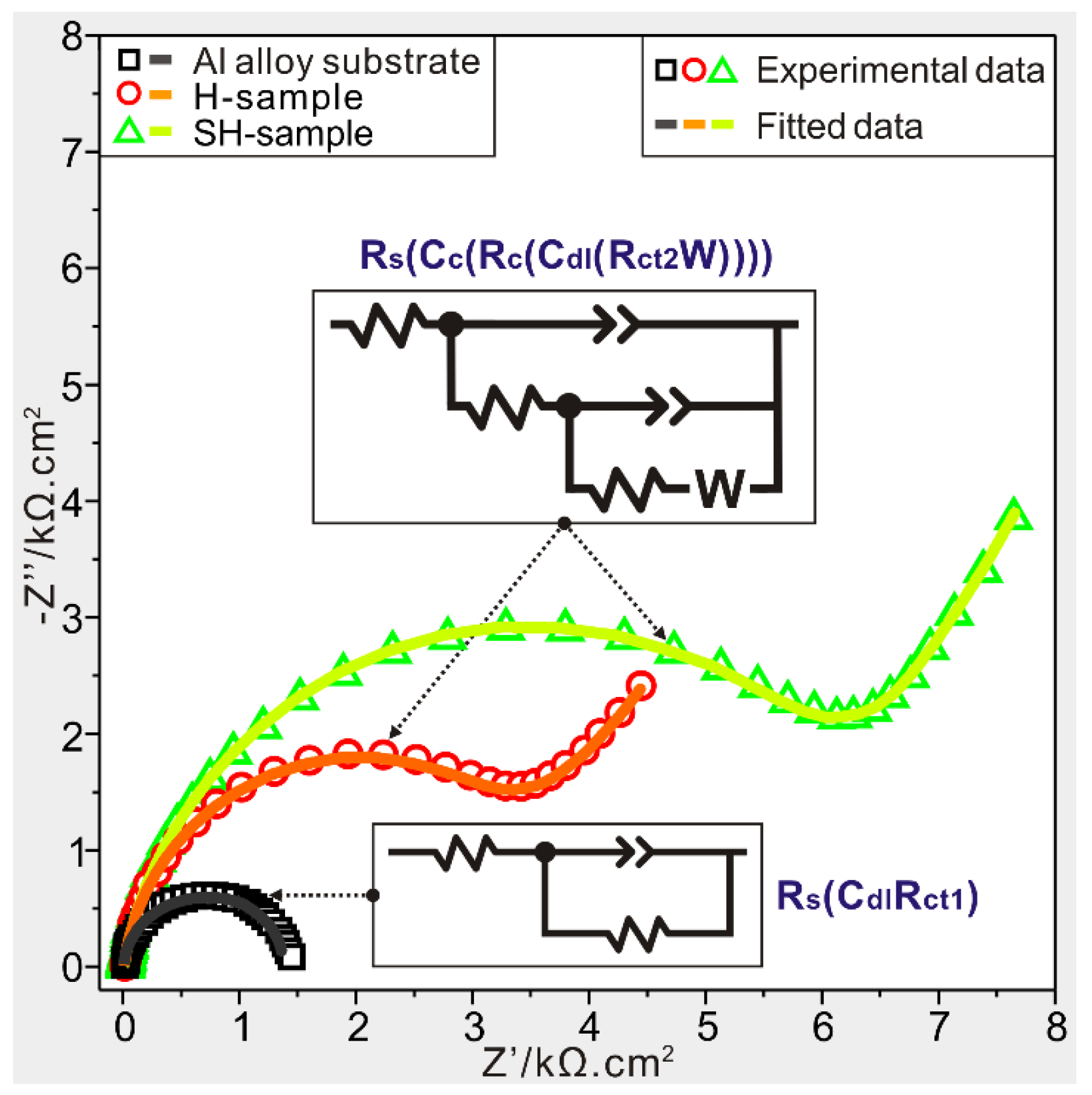 Metals 08 00960 g006 Metals 08 00960 g006