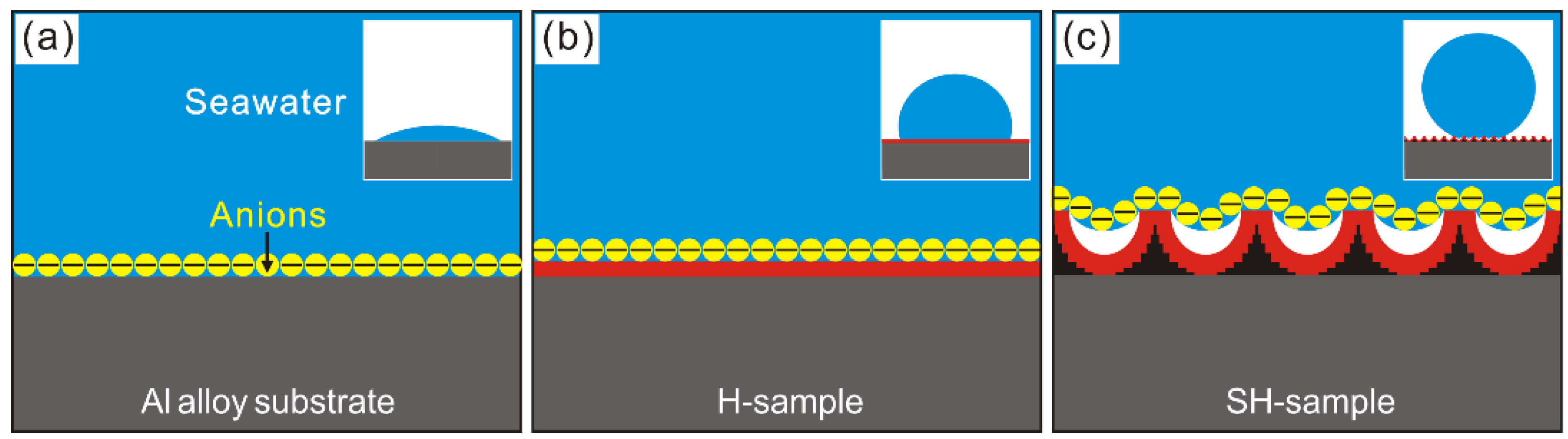 Metals 08 00960 g007 Metals 08 00960 g007