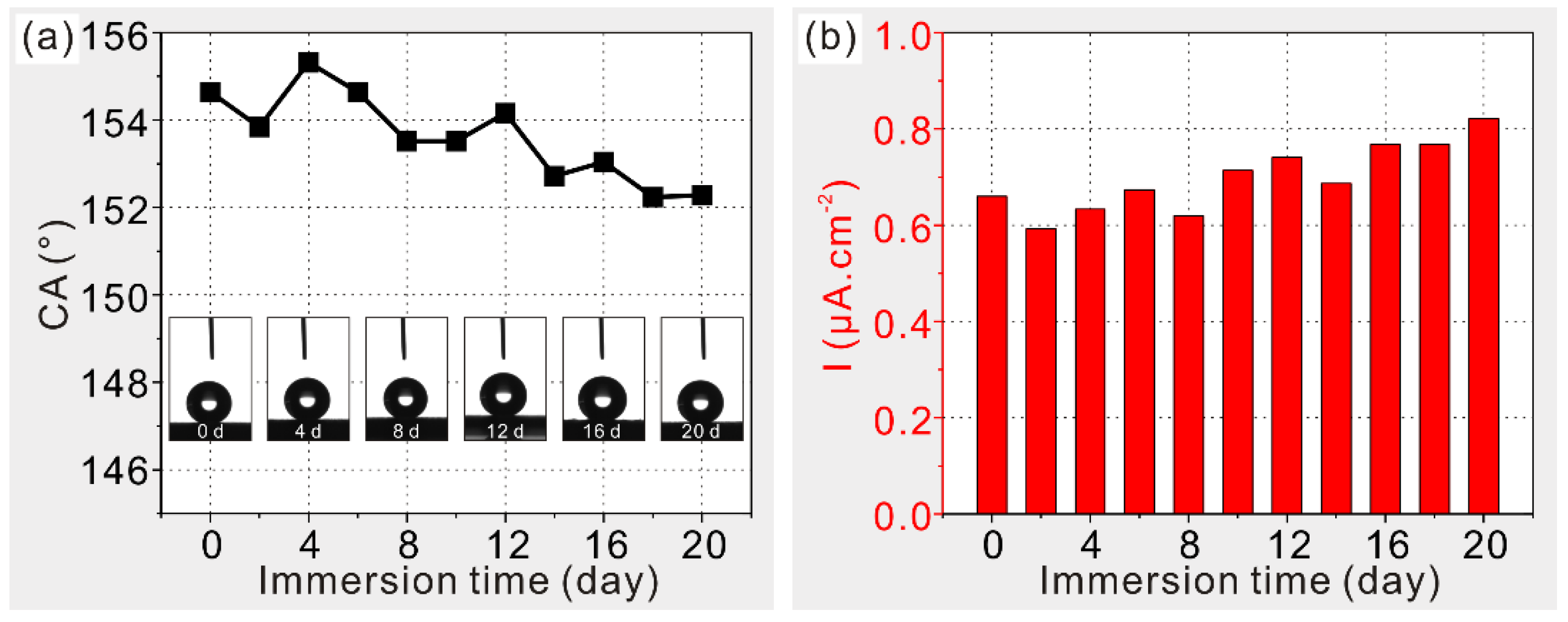 Metals 08 00960 g008 Metals 08 00960 g008