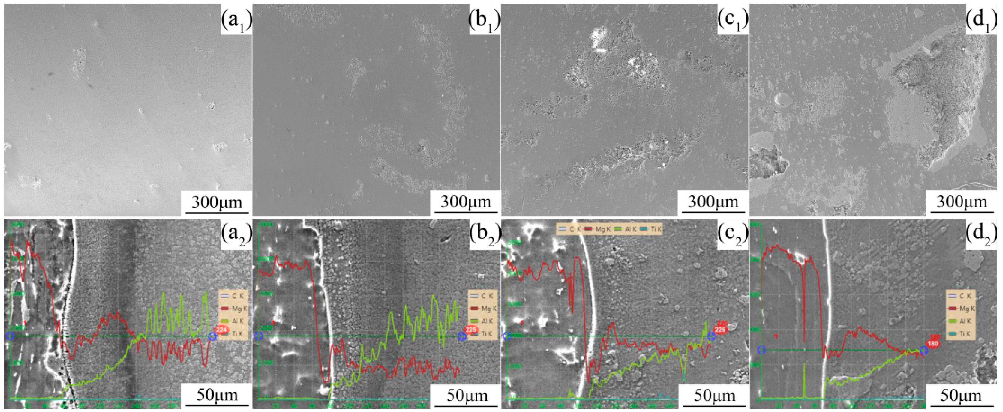 Metals 08 00975 g006