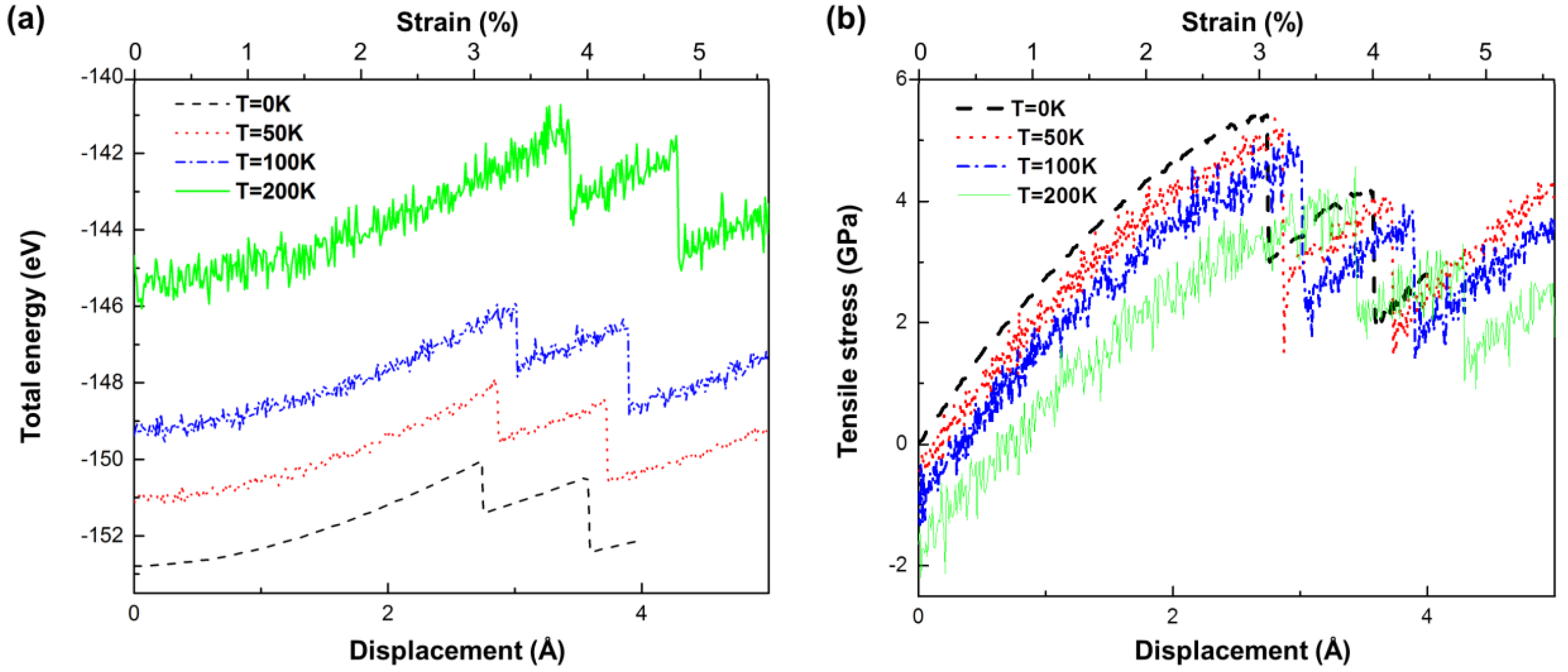 Metals 08 00986 g002