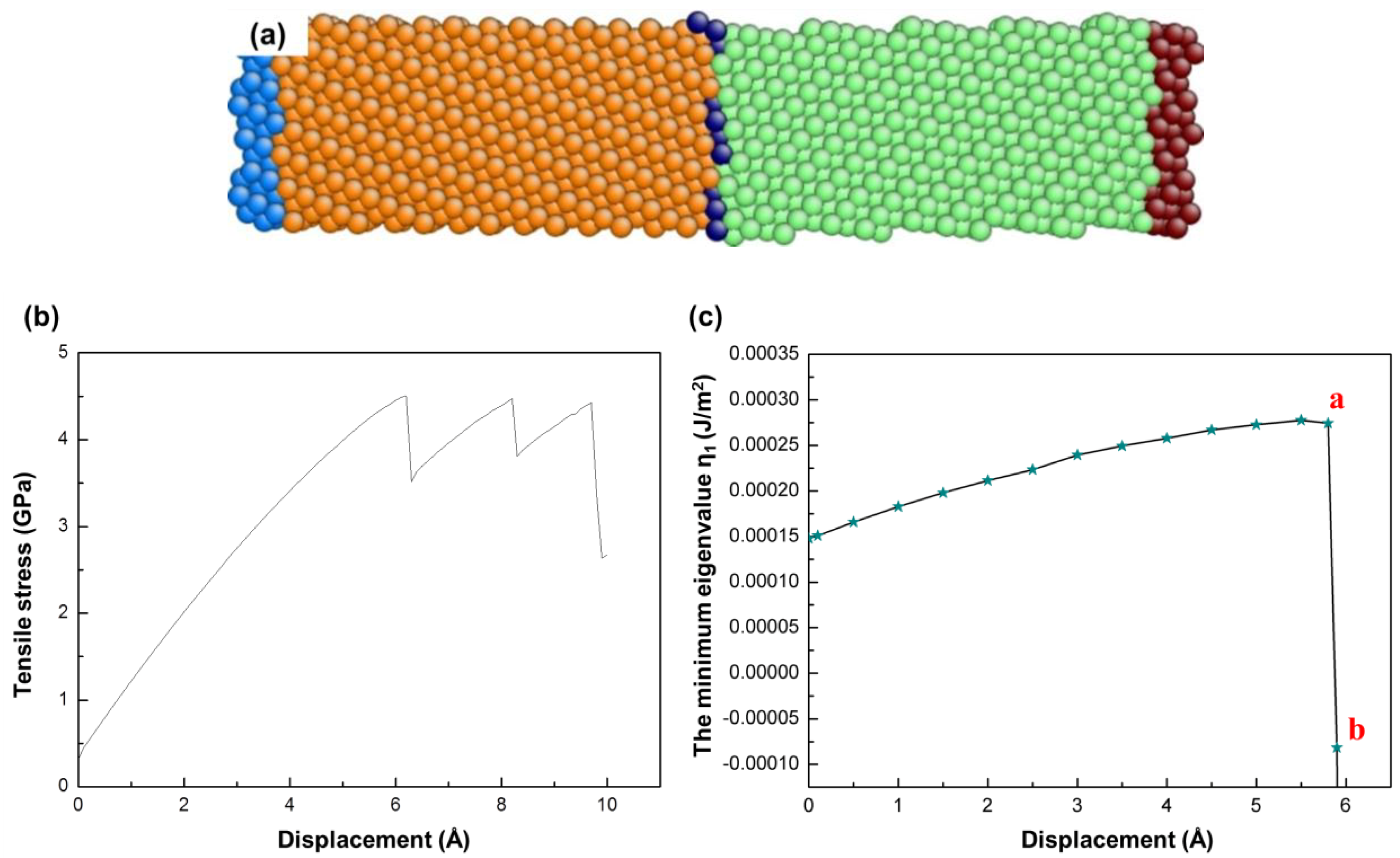 Metals 08 00986 g010