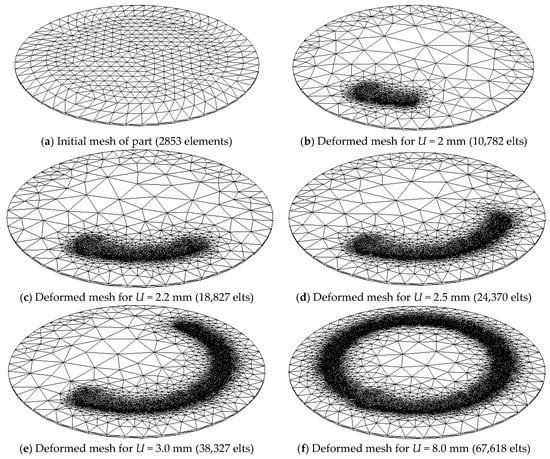 Metals Free Full Text Simulation Of Sheet Metal Forming Processes Using A Fully Rheological Damage Constitutive Model Coupling And A Specific 3d Remeshing Method Html