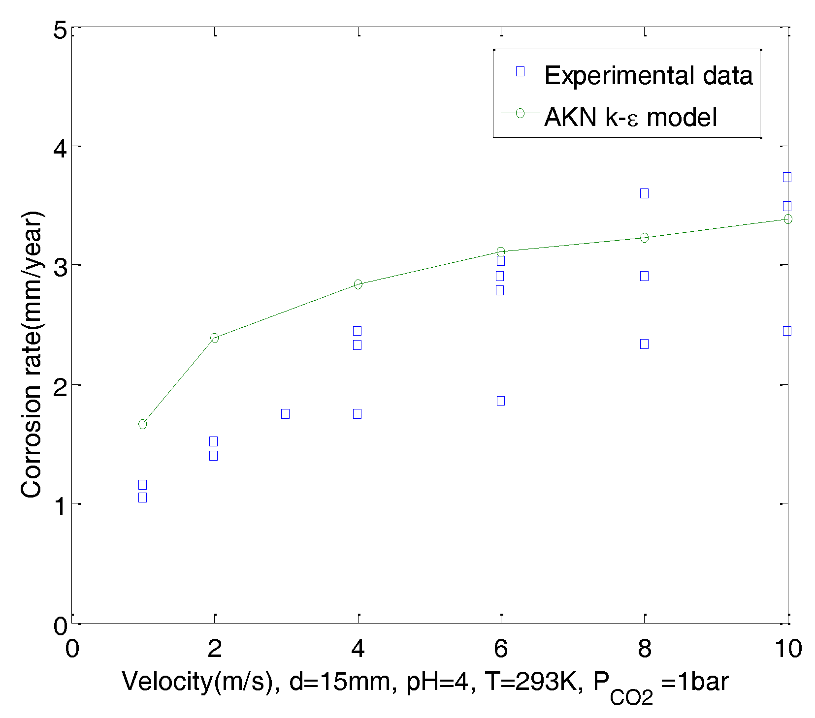 Metals 08 01001 g007