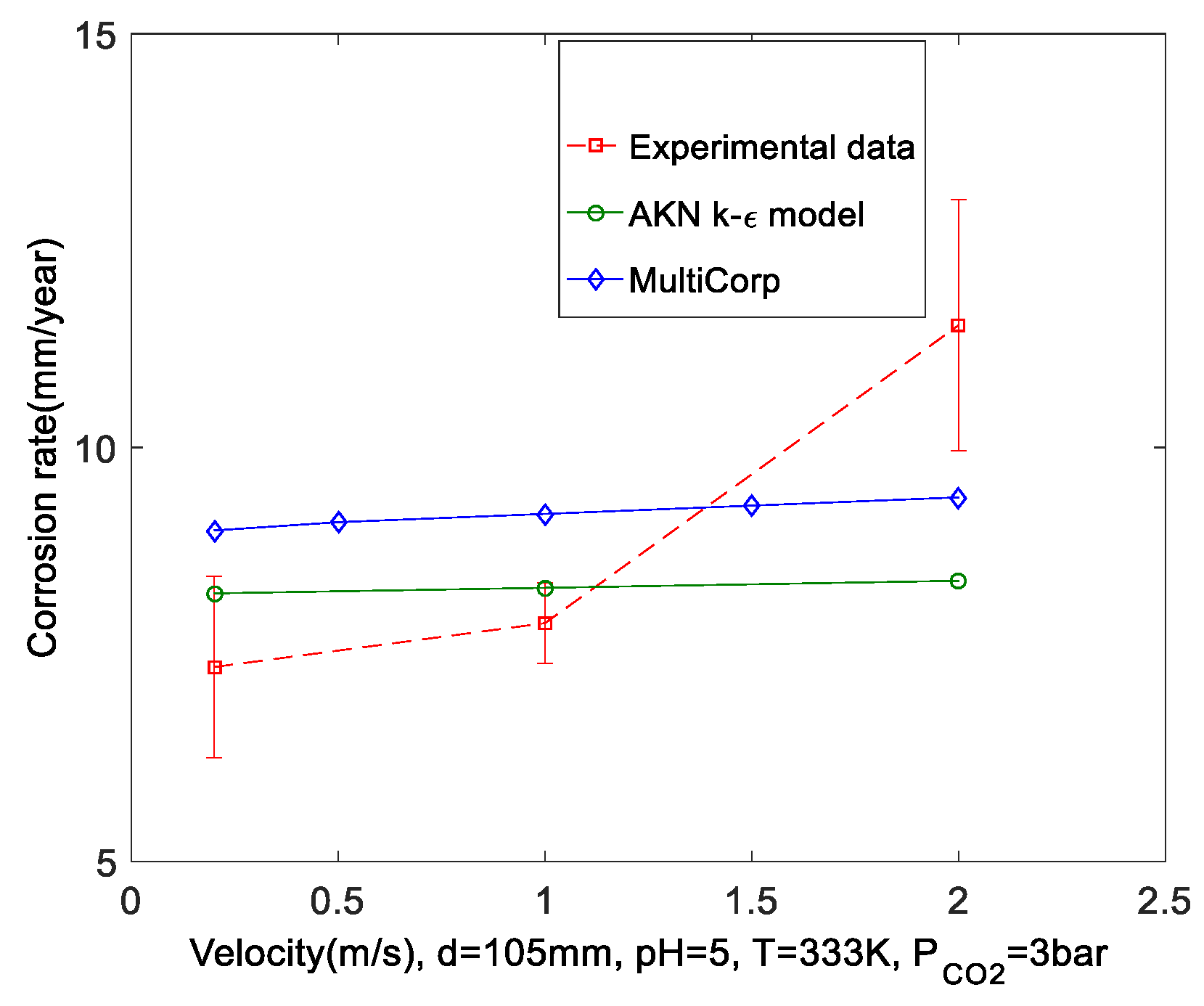 Metals 08 01001 g011