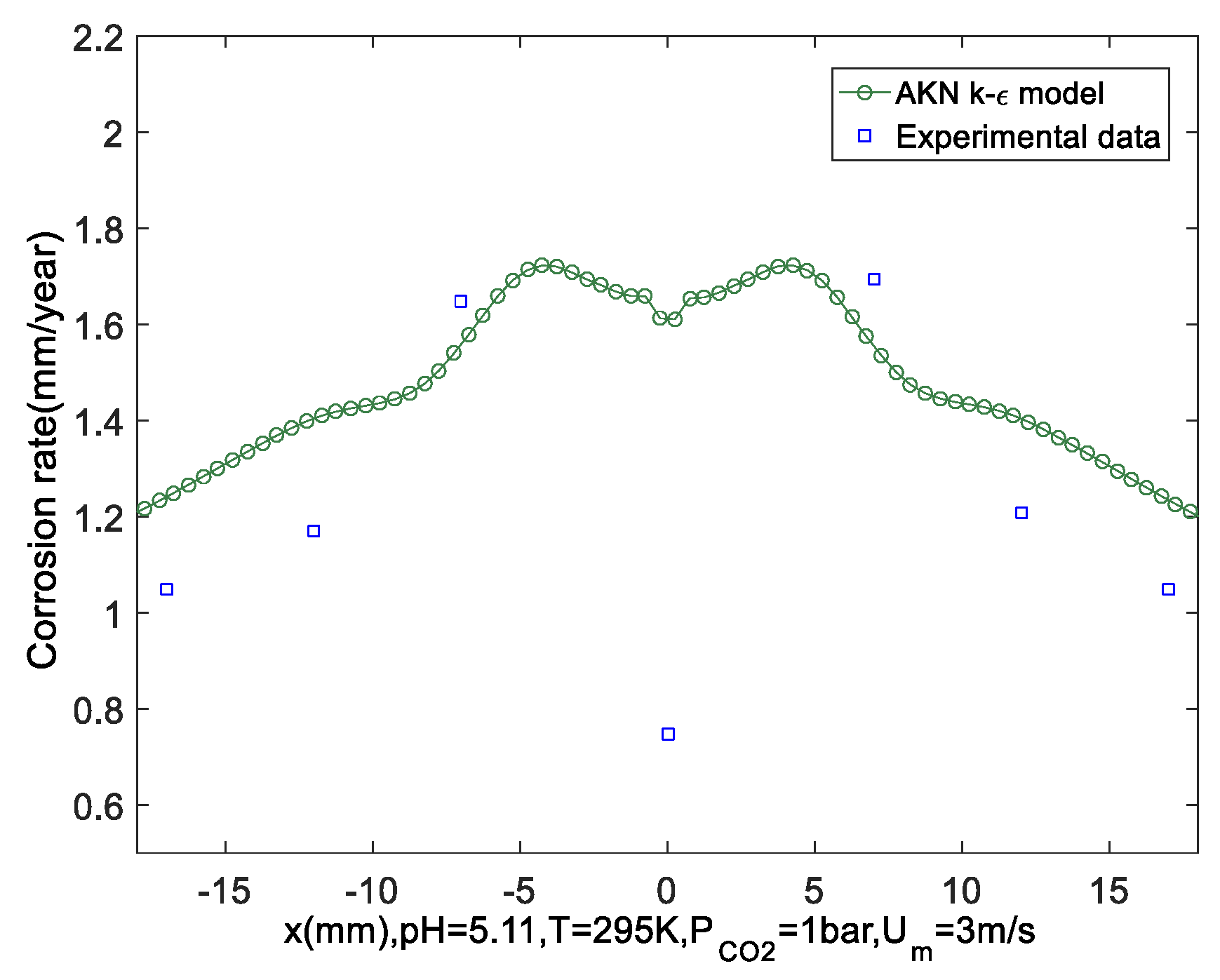 Metals 08 01001 g013