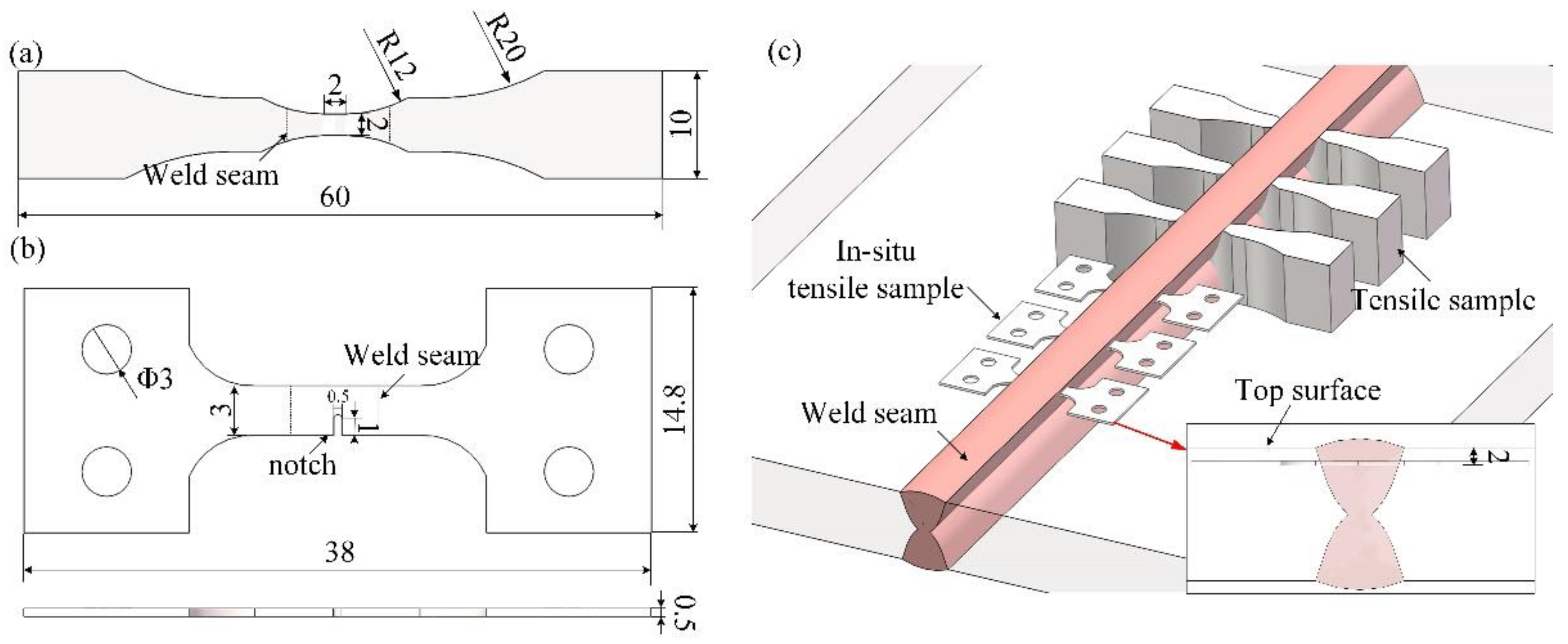 Metals 08 01002 g004