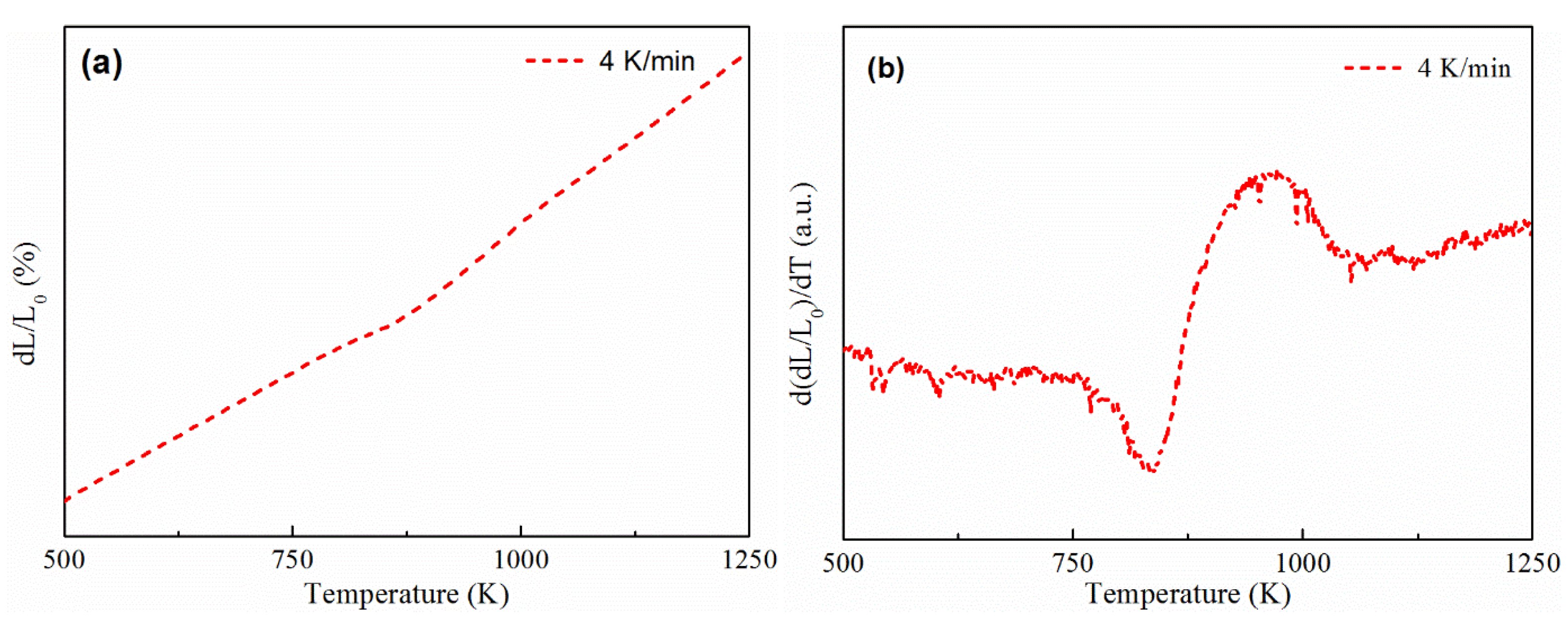 Metals 08 01015 g001 Metals 08 01015 g001