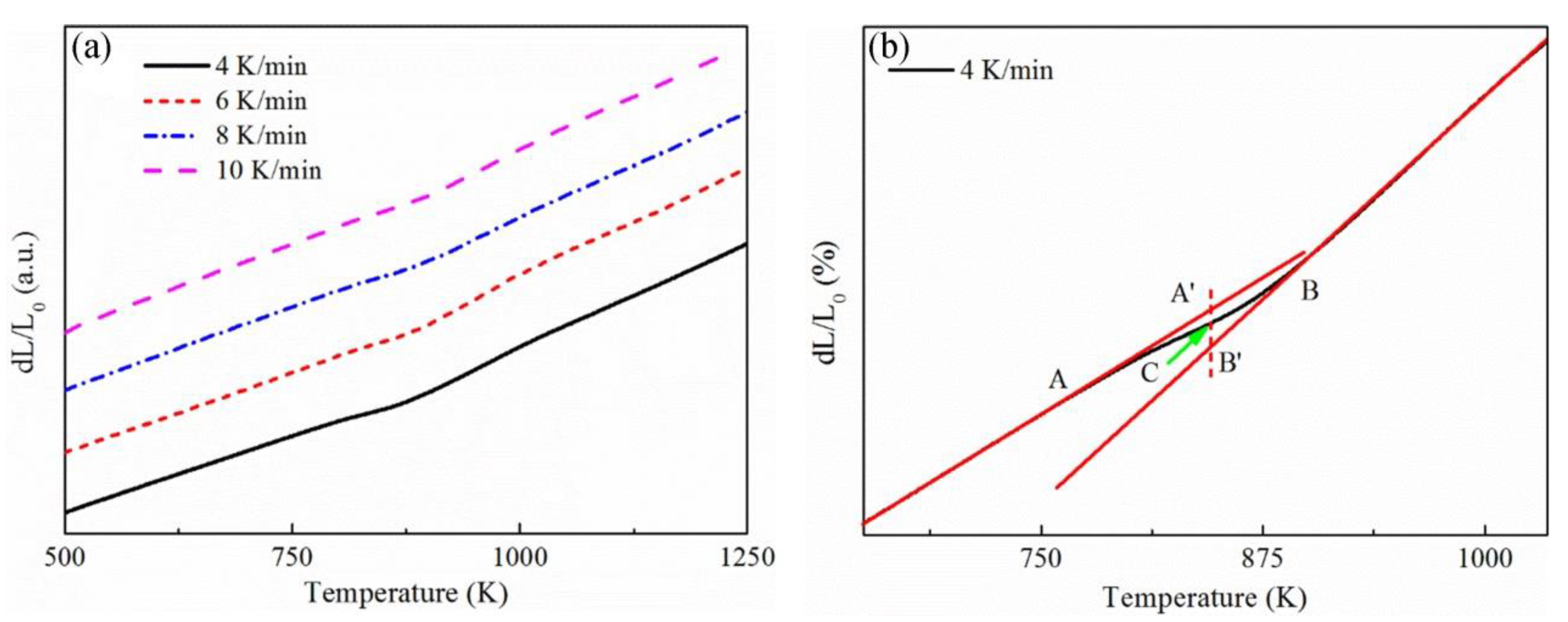 Metals 08 01015 g002 Metals 08 01015 g002