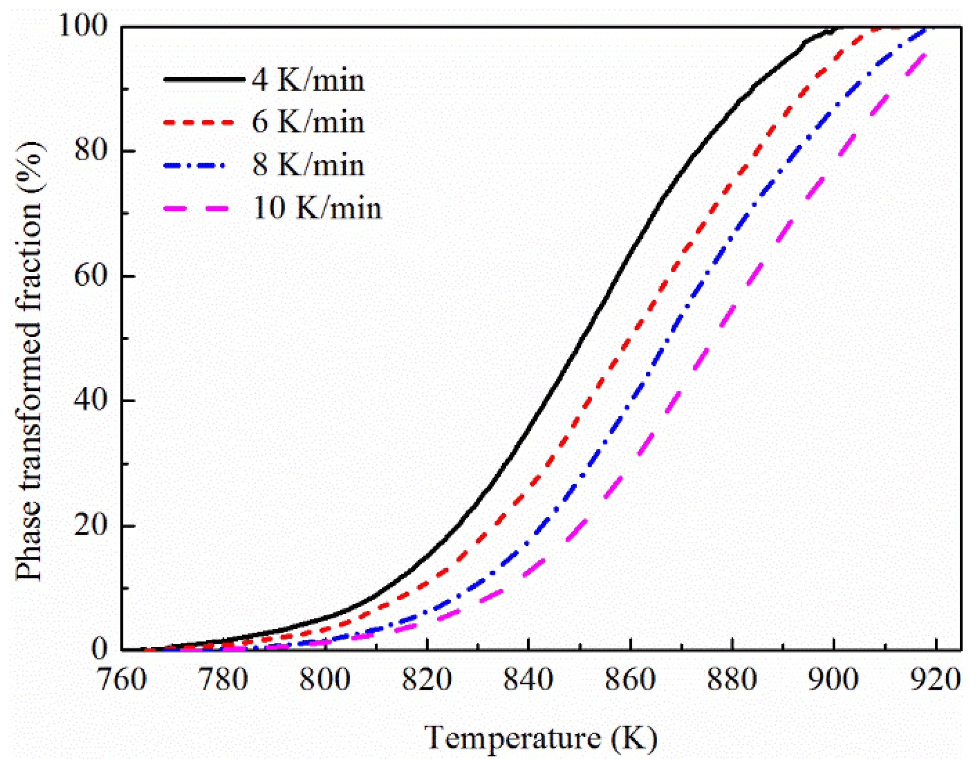 Metals 08 01015 g003 Metals 08 01015 g003