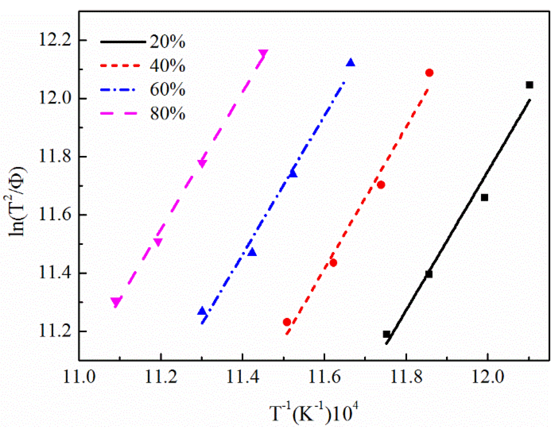 Metals 08 01015 g004 Metals 08 01015 g004