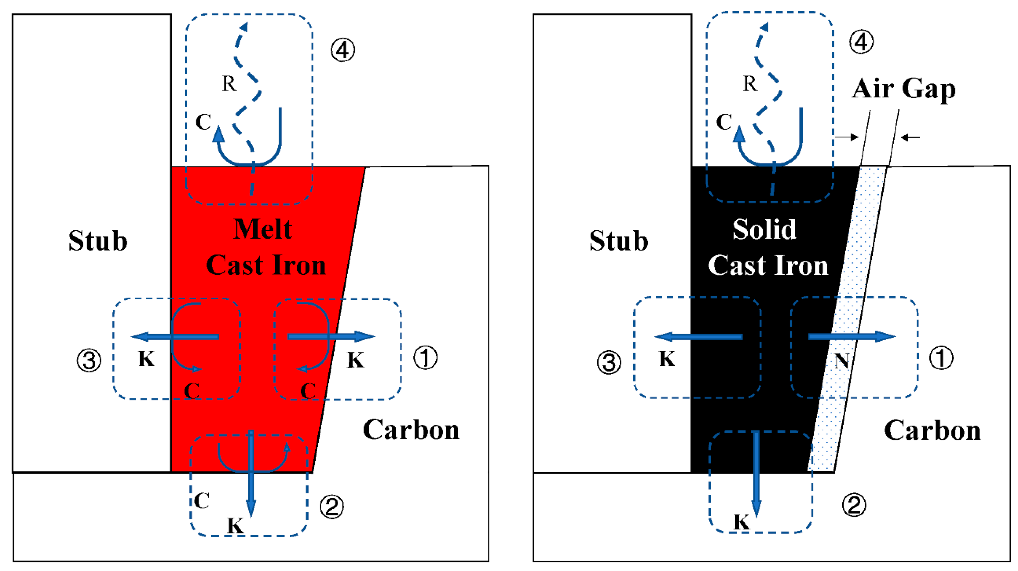 Metals 08 01026 g006