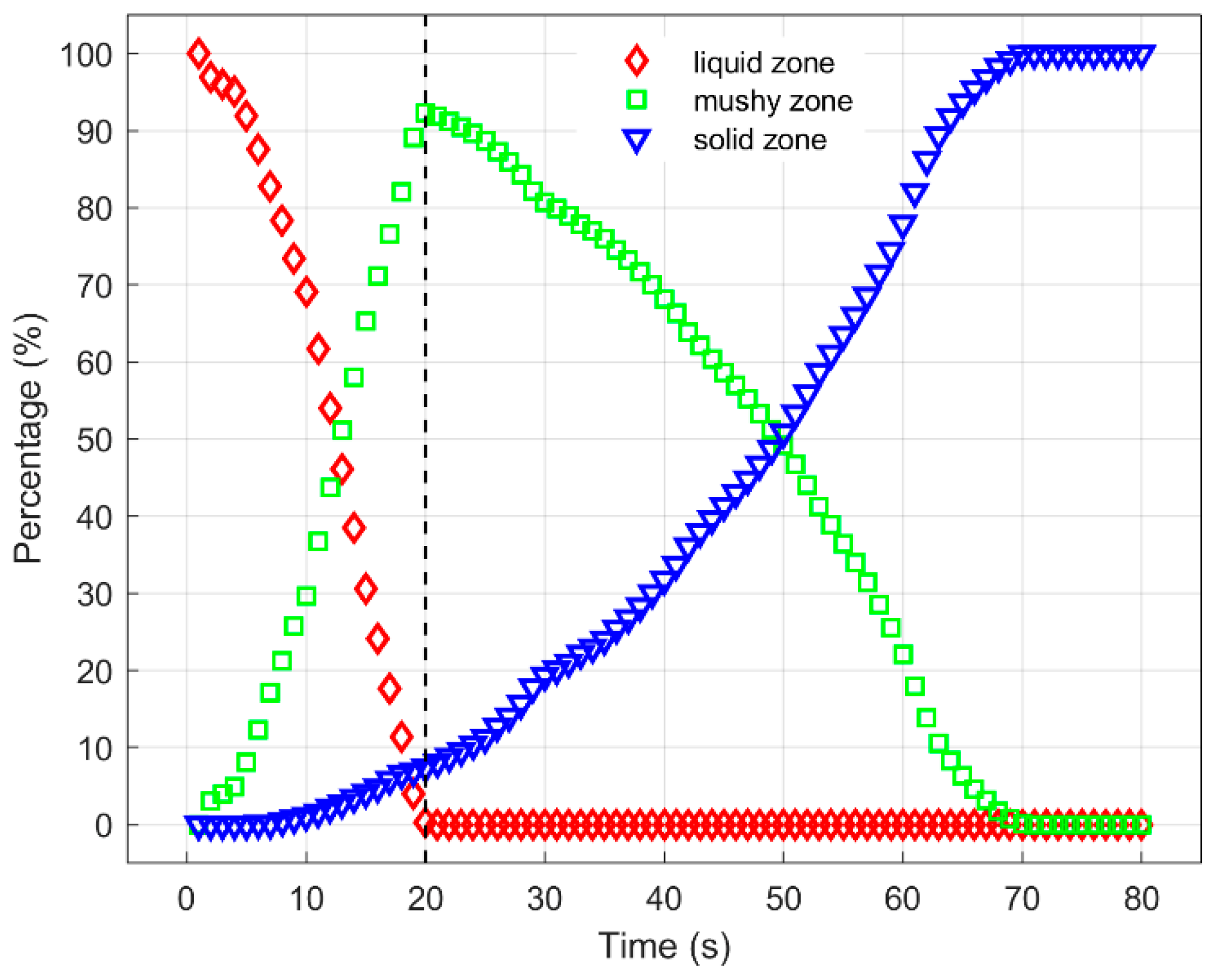 Metals 08 01026 g013