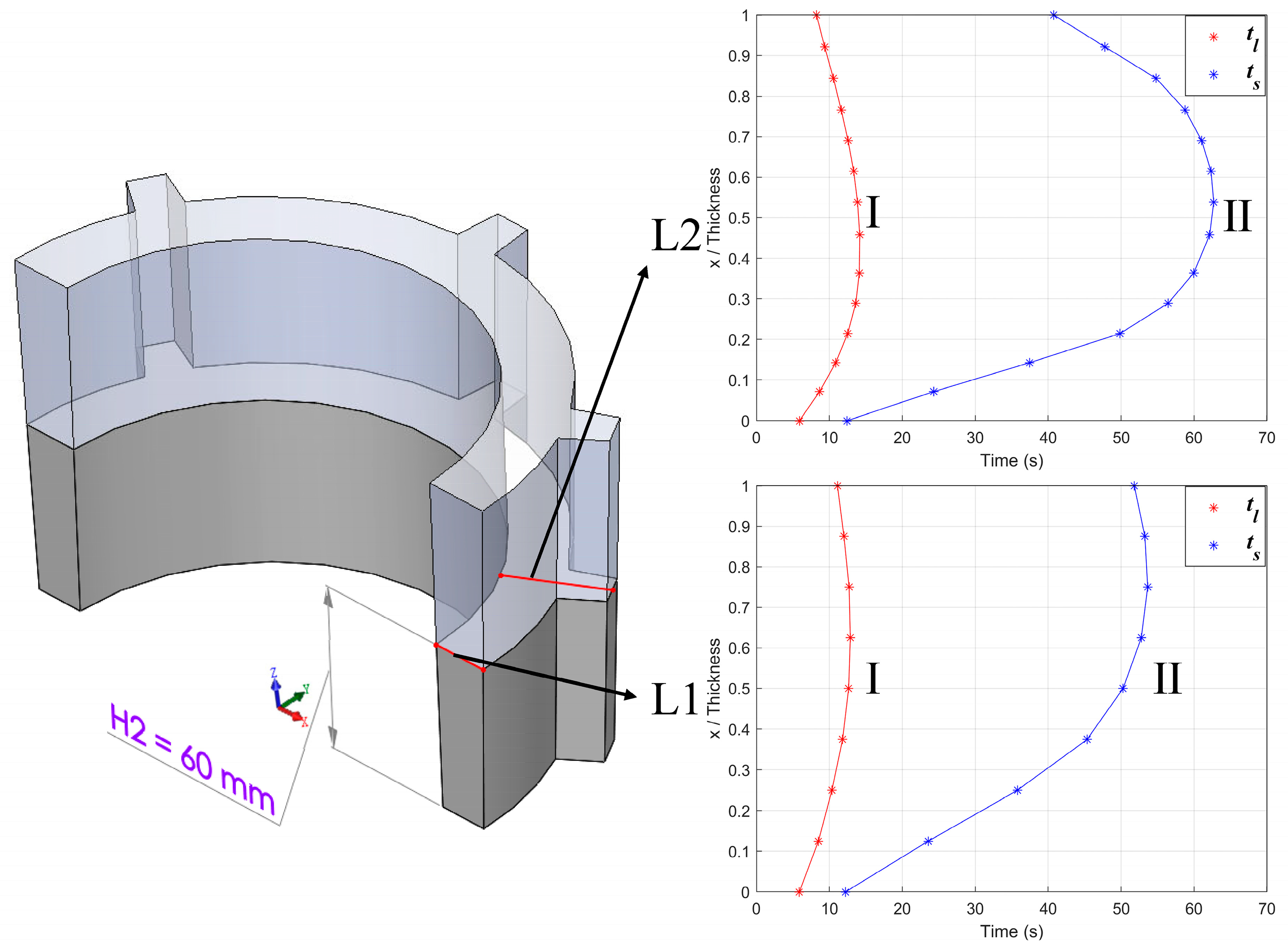 Metals 08 01026 g014