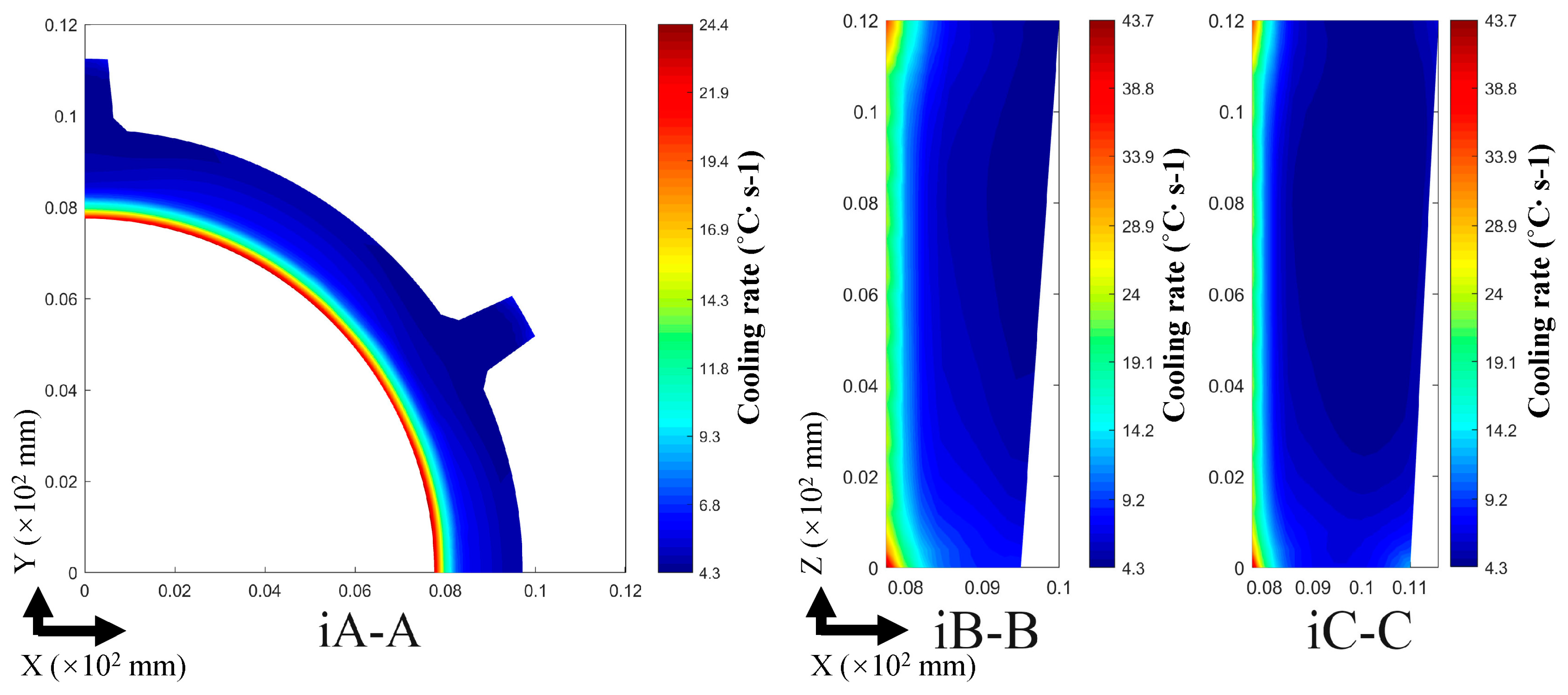 Metals 08 01026 g022