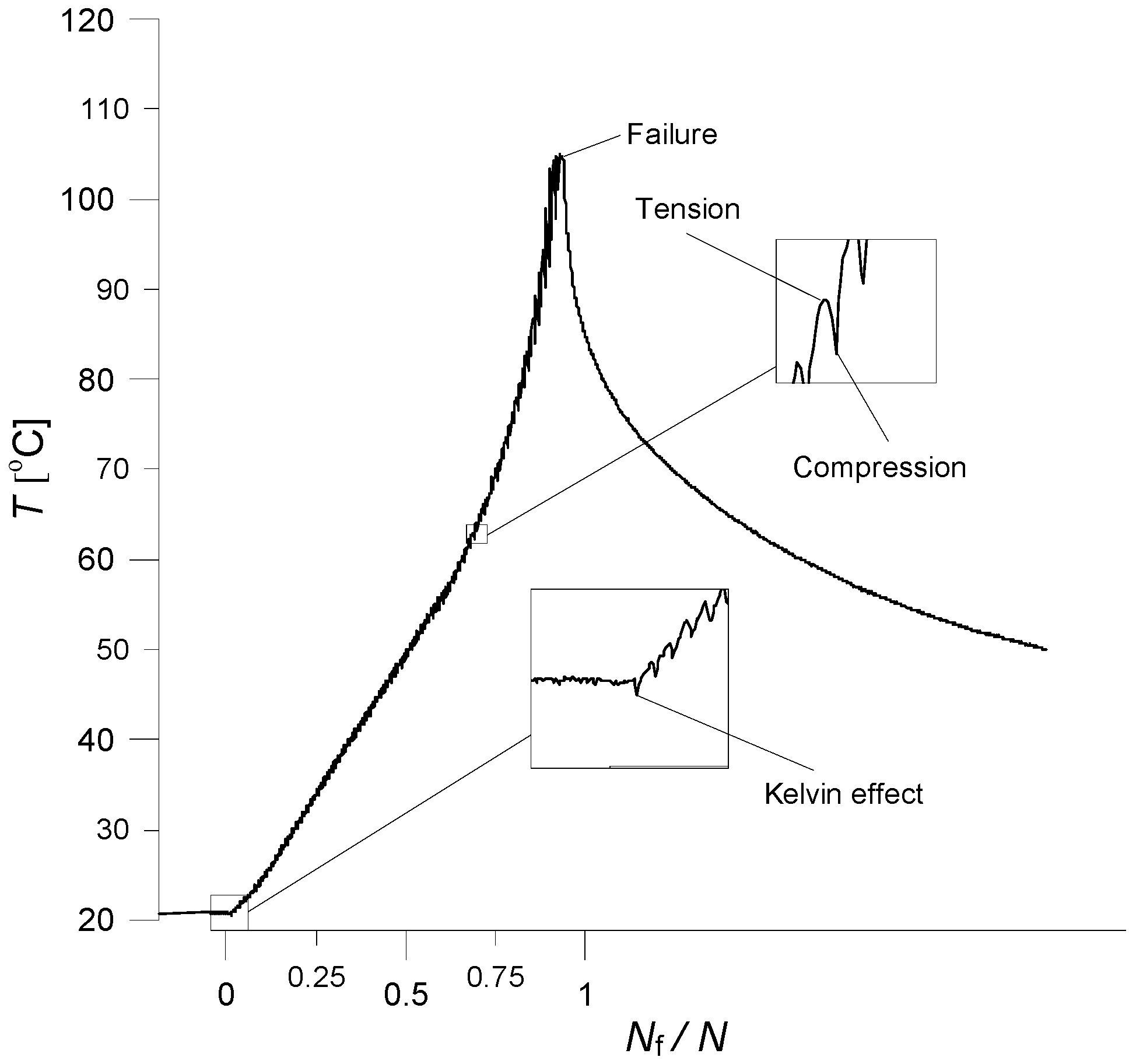 Metals 08 01030 g006
