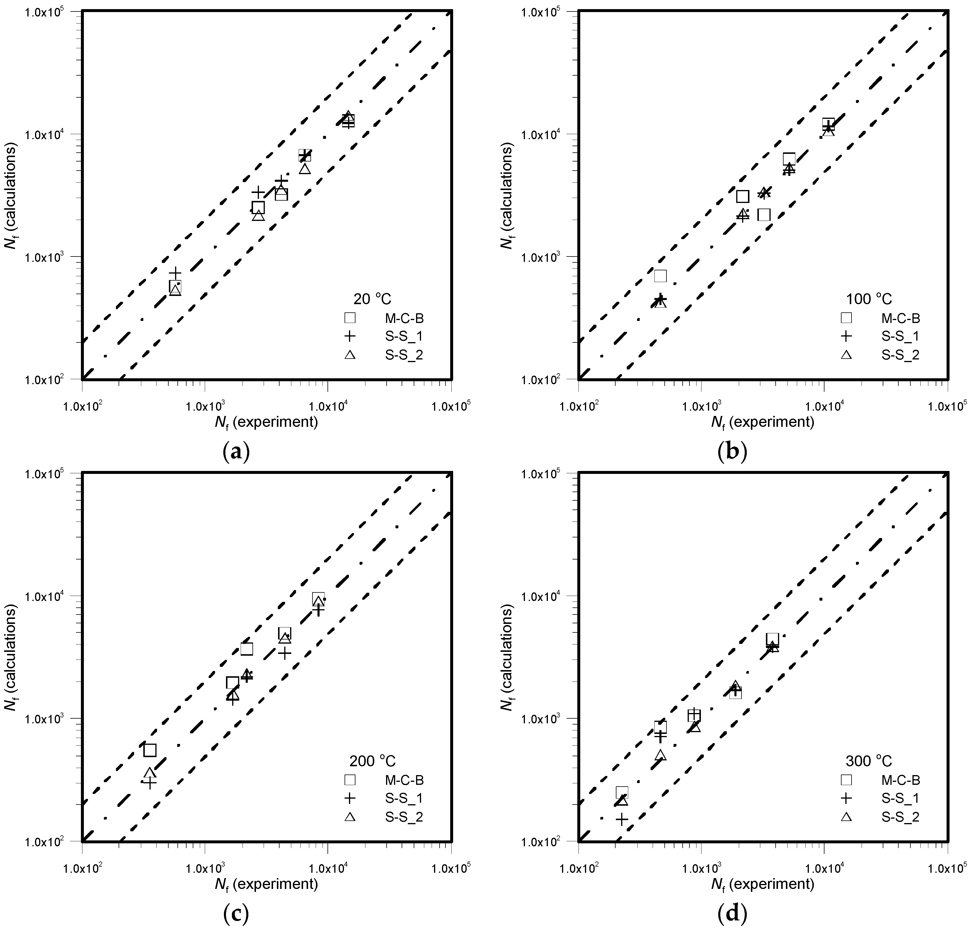 Metals 08 01030 g010