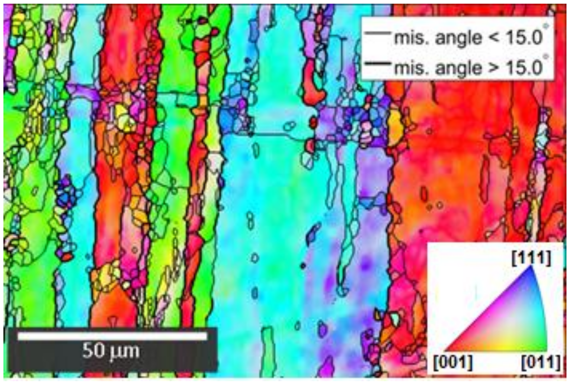 Metals 08 01034 g001 Metals 08 01034 g001