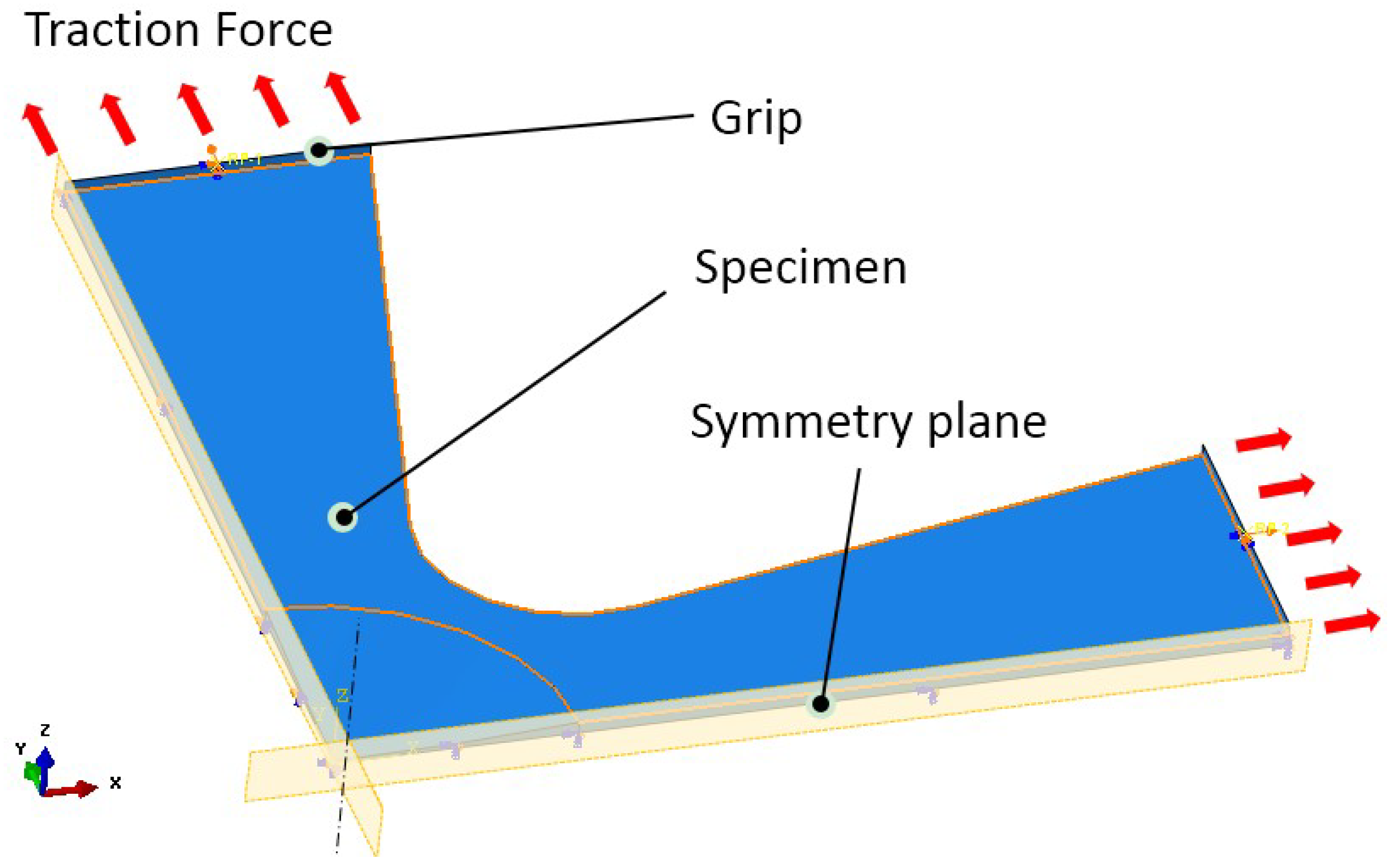 Metals | Free Full-Text | Evaluation Study on Iterative Inverse ...