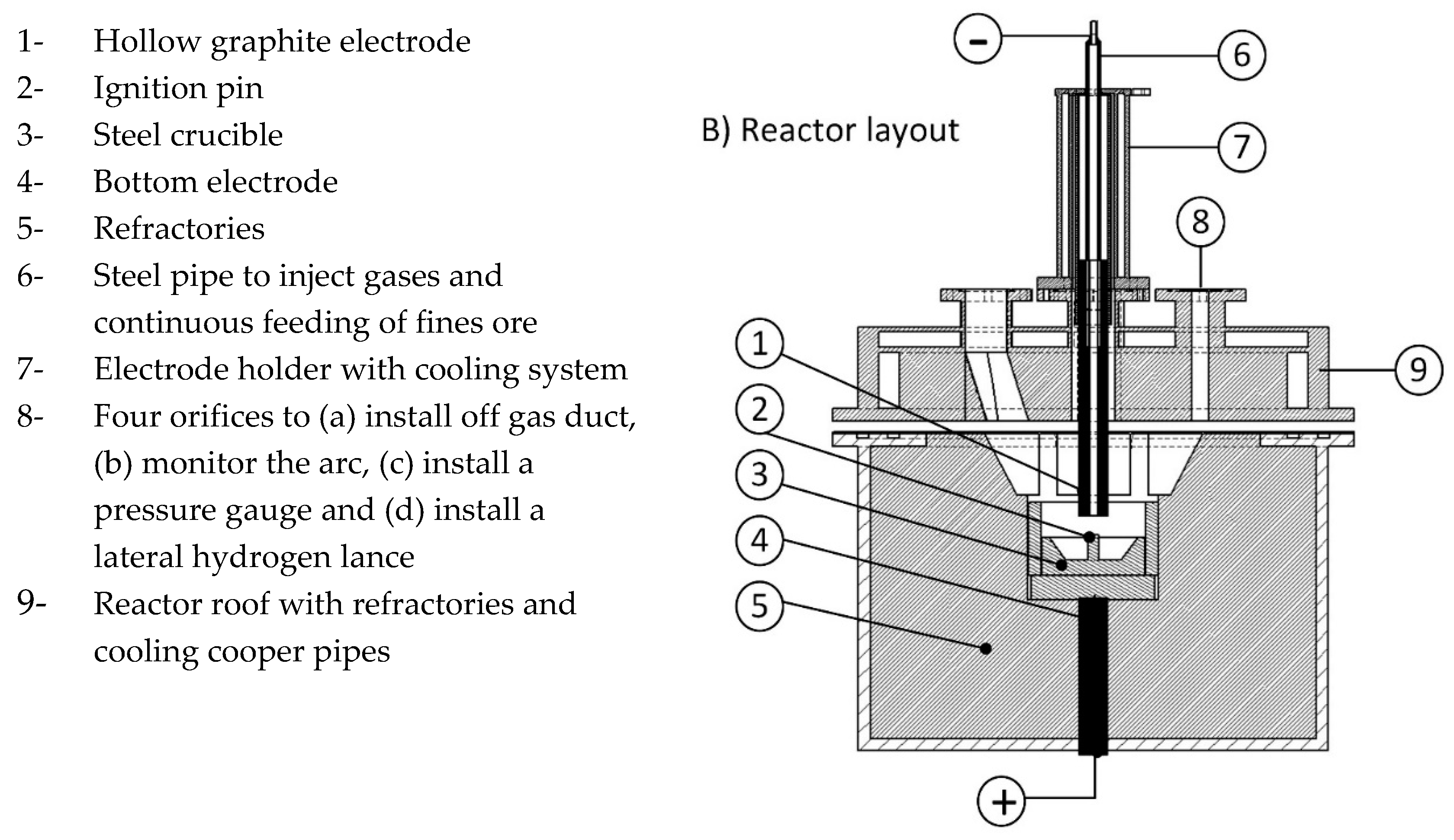 Metals 08 01051 g001b Metals 08 01051 g001b