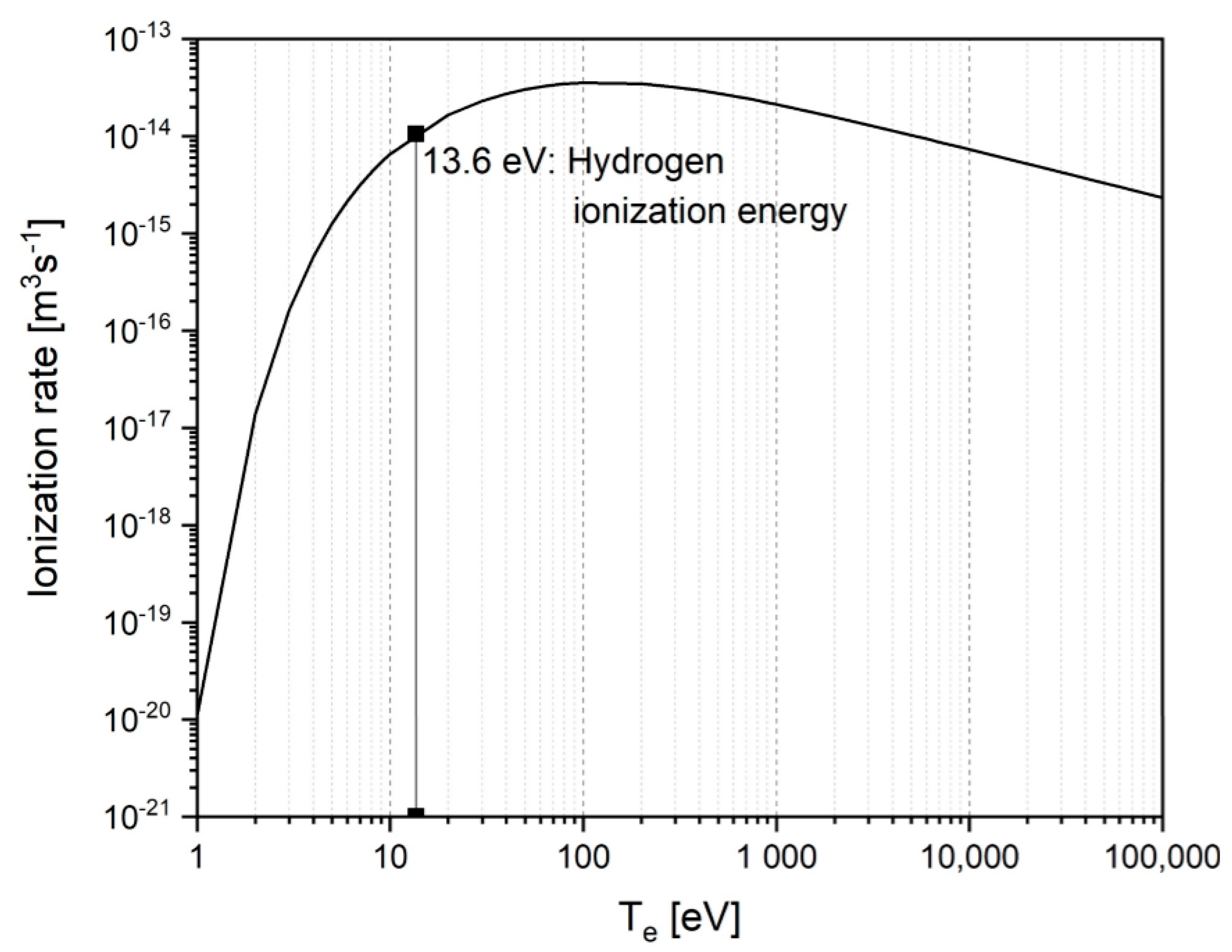 Metals 08 01051 g007 Metals 08 01051 g007
