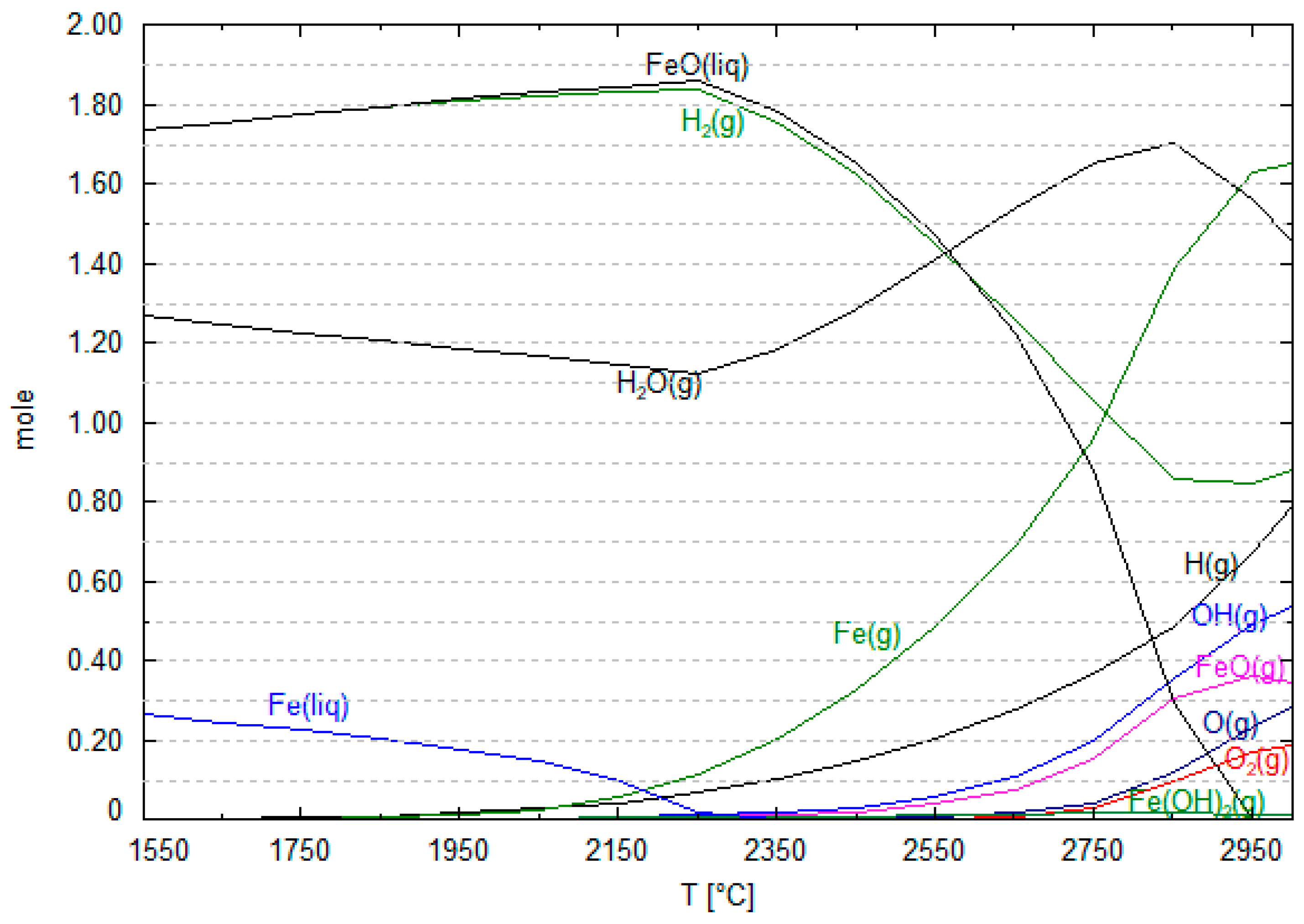 Metals 08 01051 g009 Metals 08 01051 g009