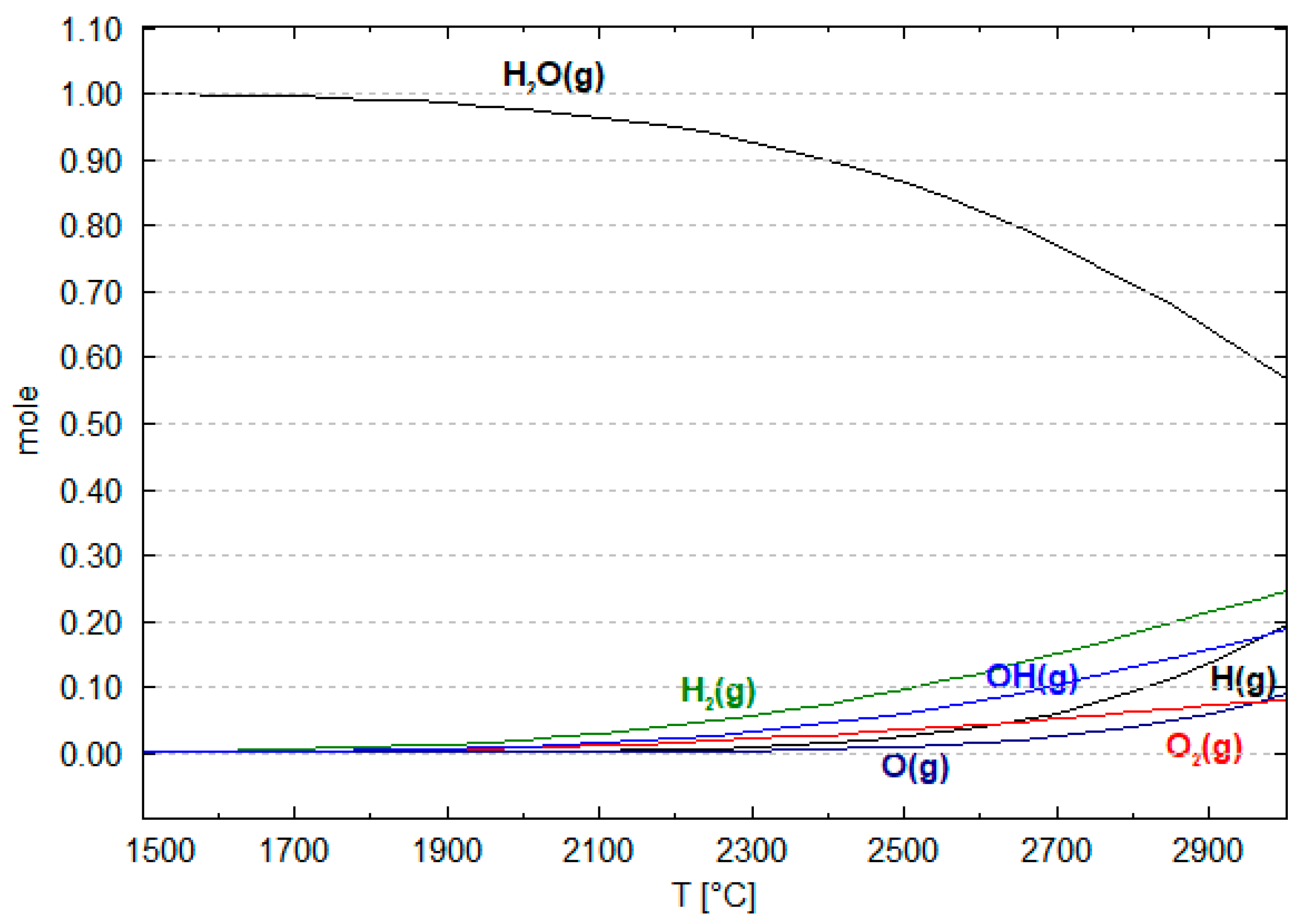 Metals 08 01051 g010 Metals 08 01051 g010