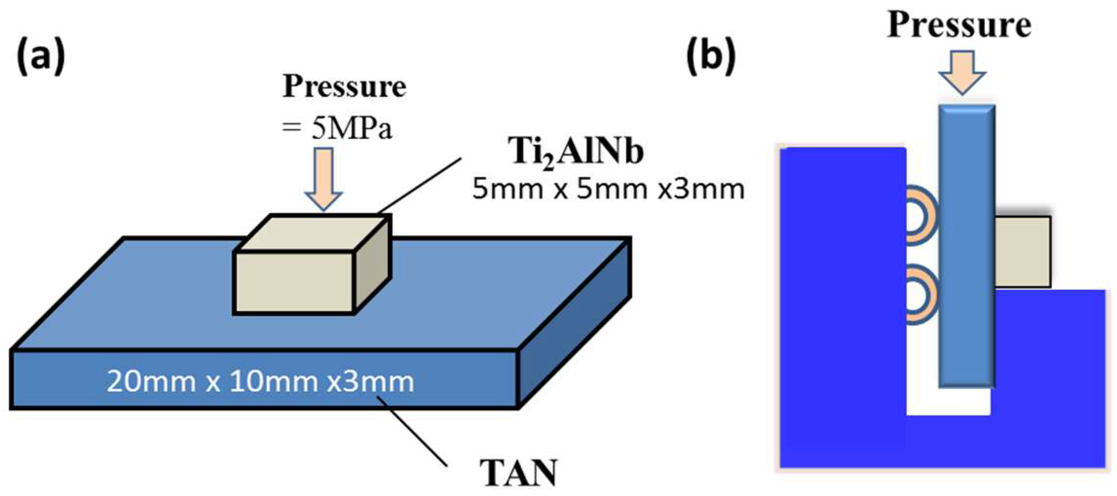 Metals 08 01061 g002