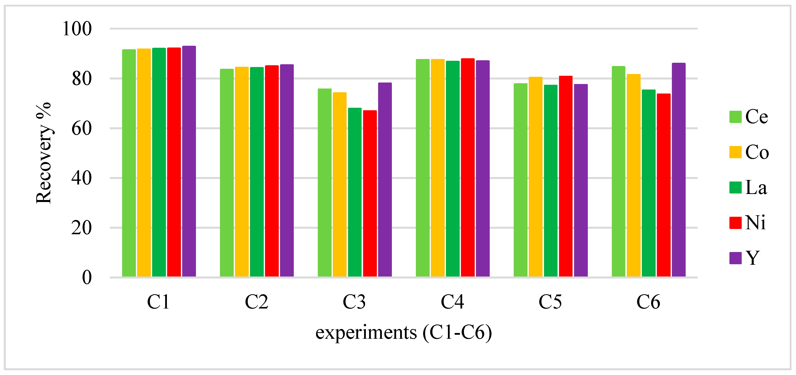 Metals 08 01062 g004