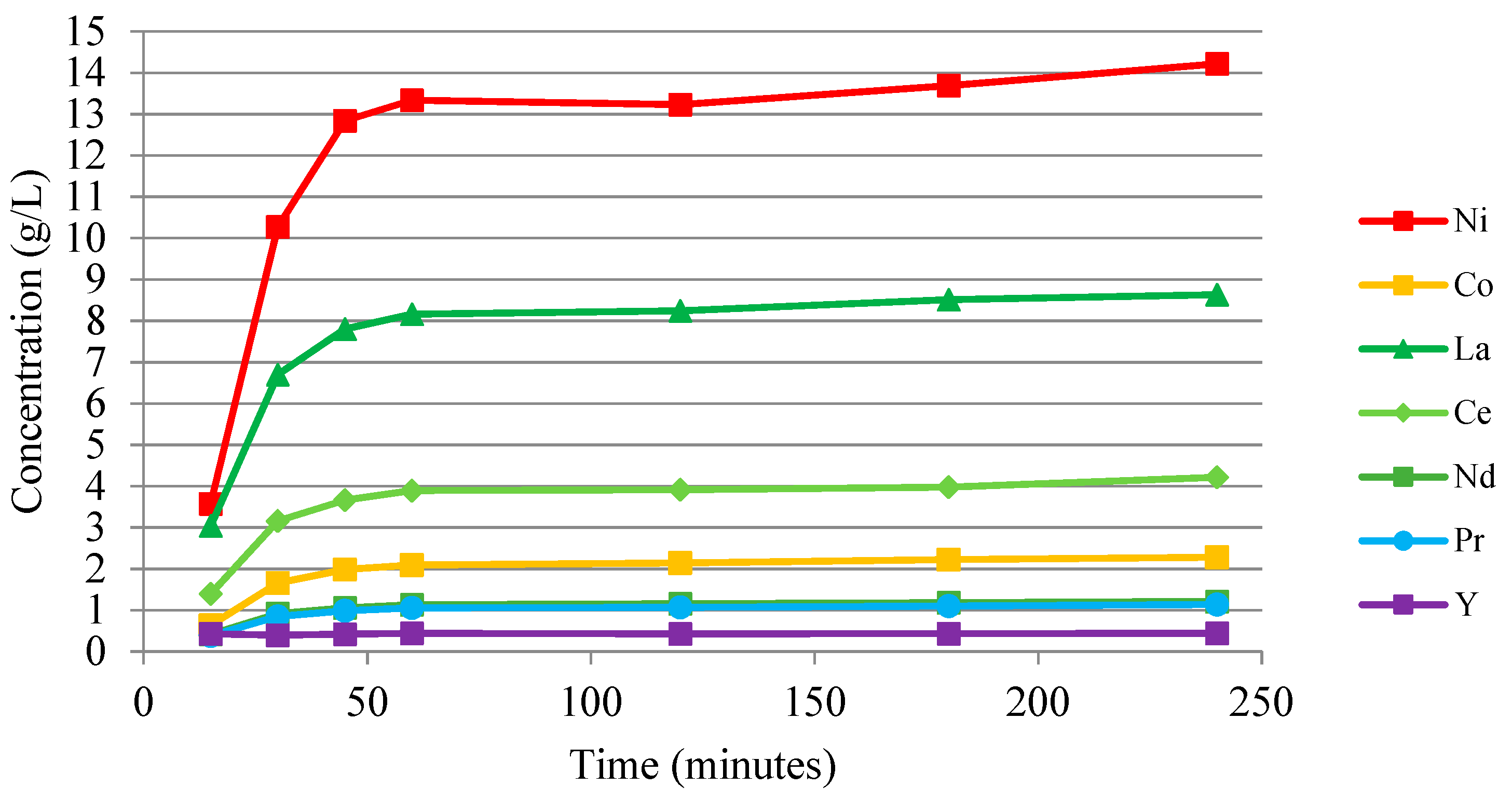 Metals 08 01062 g006