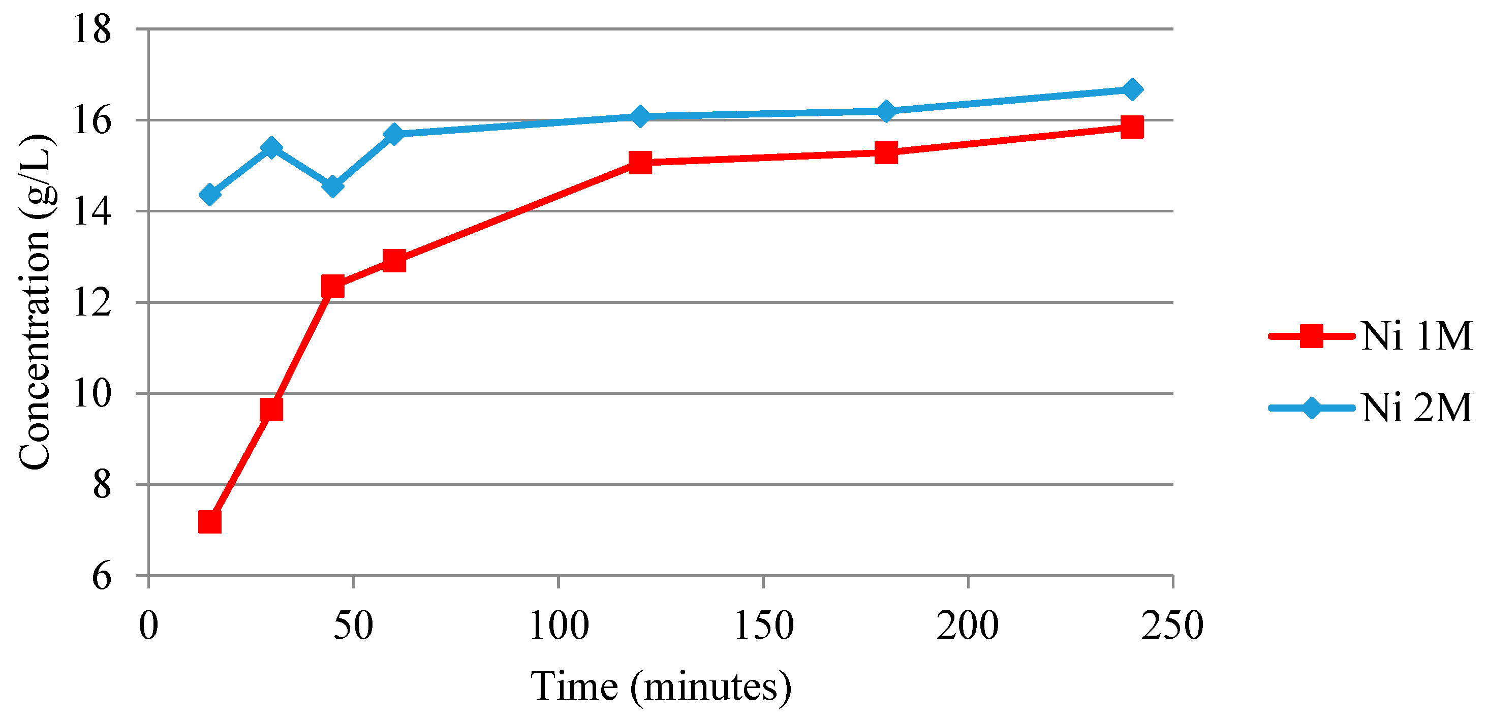 Metals 08 01062 g007