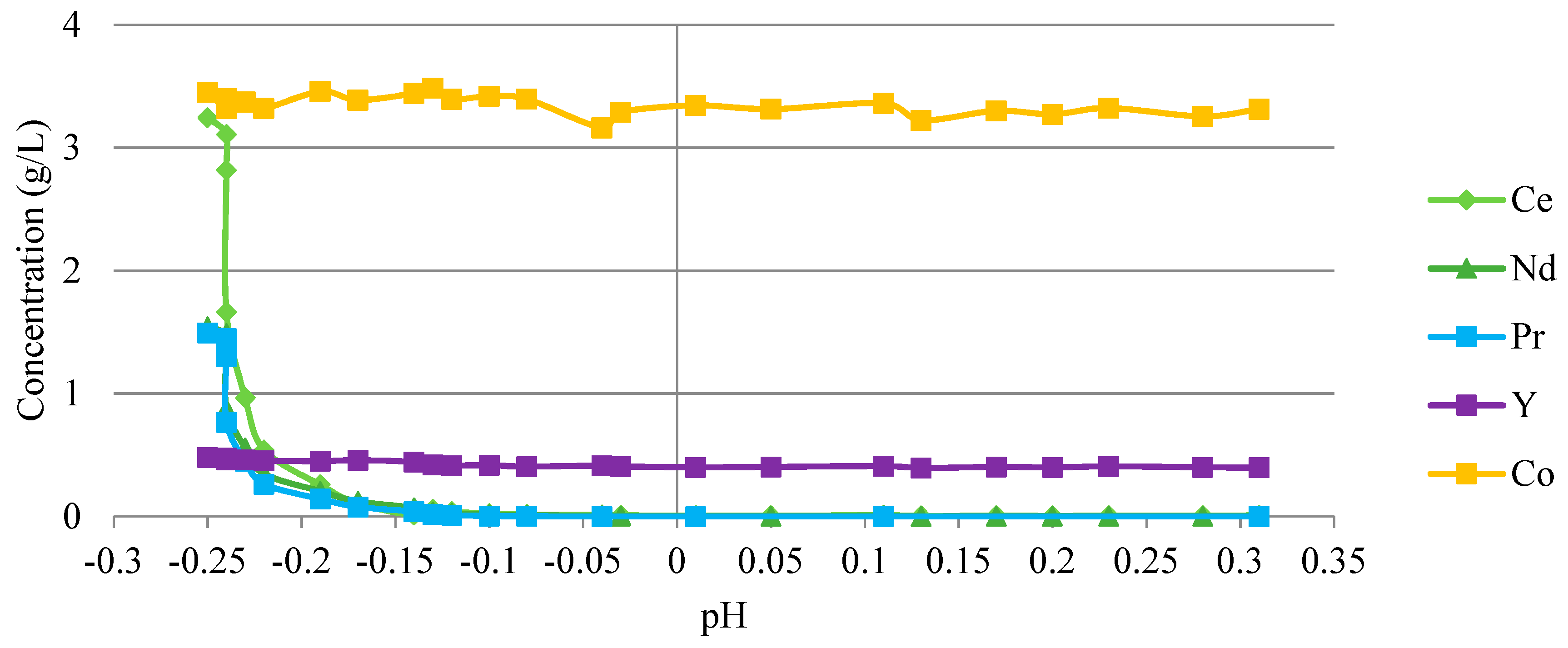 Metals 08 01062 g009