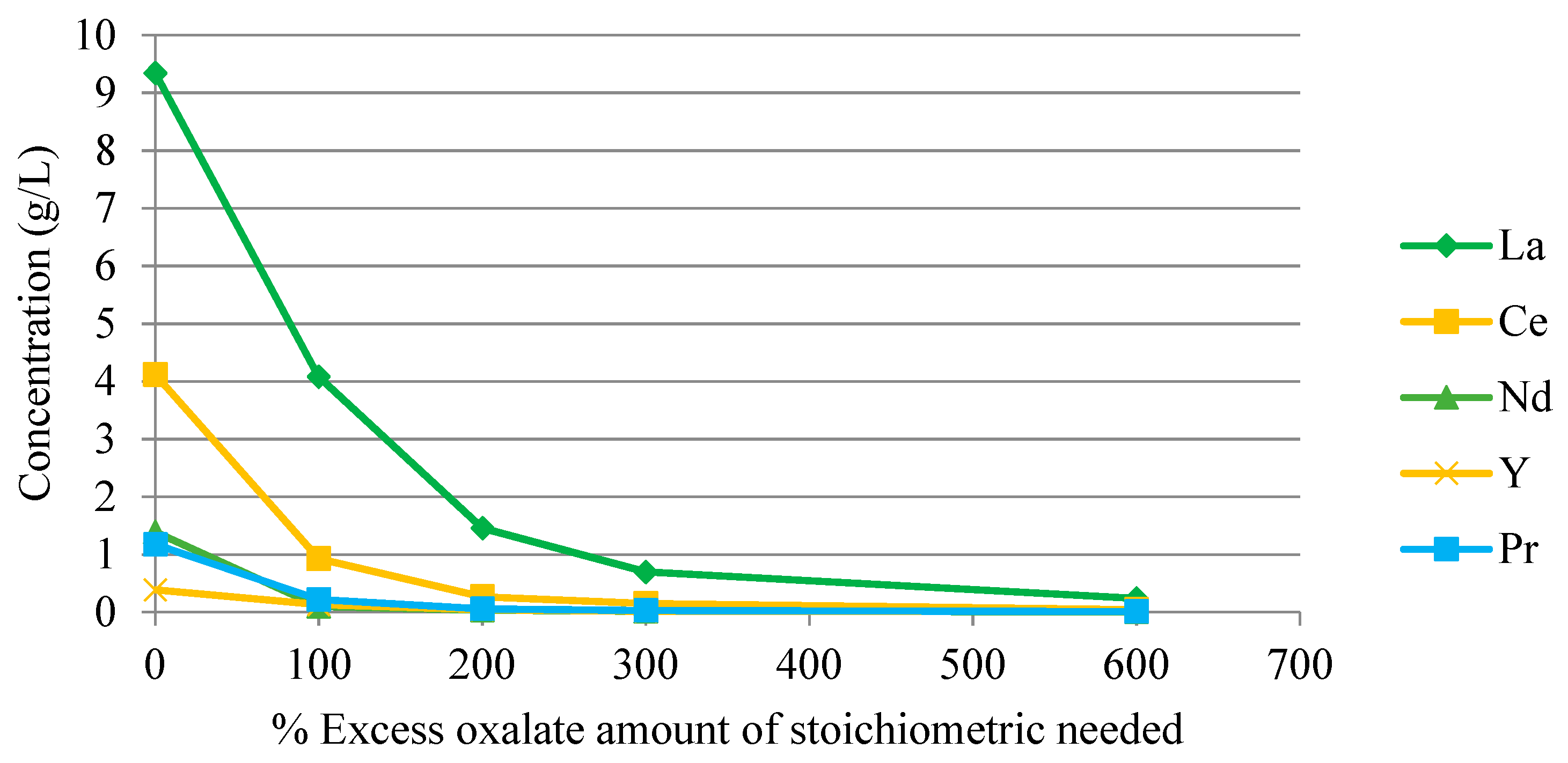 Metals 08 01062 g010