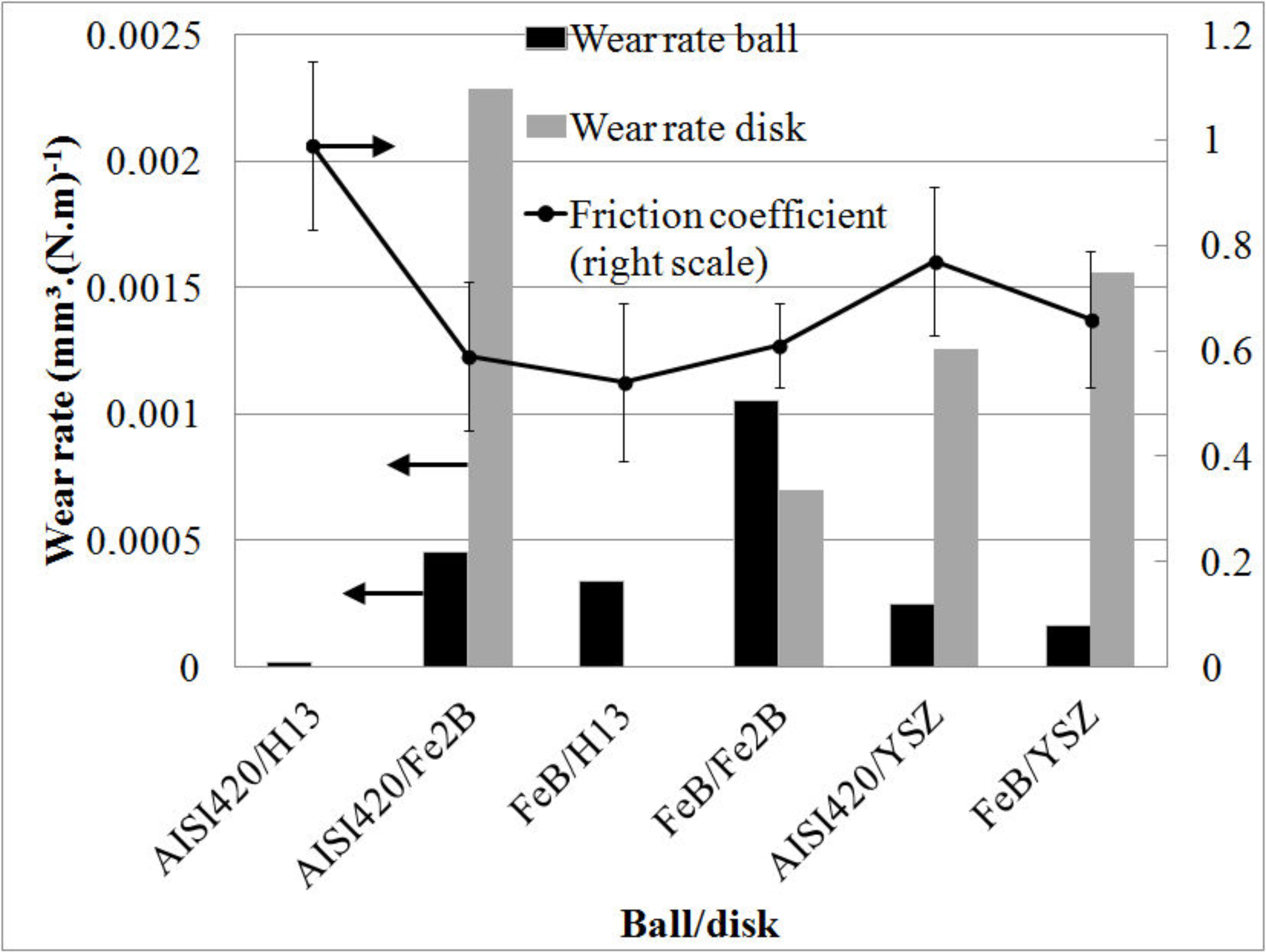 Metals 08 01071 g005