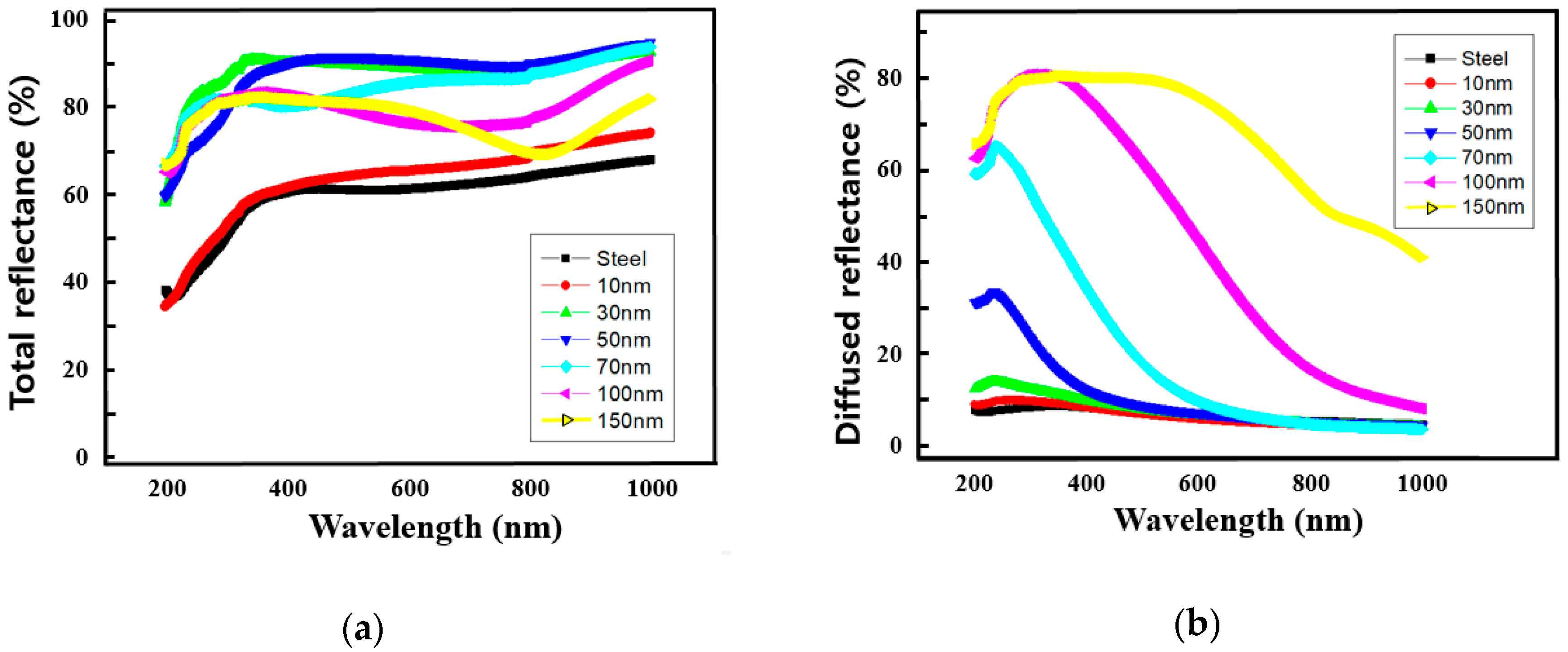 Metals 09 00012 g006