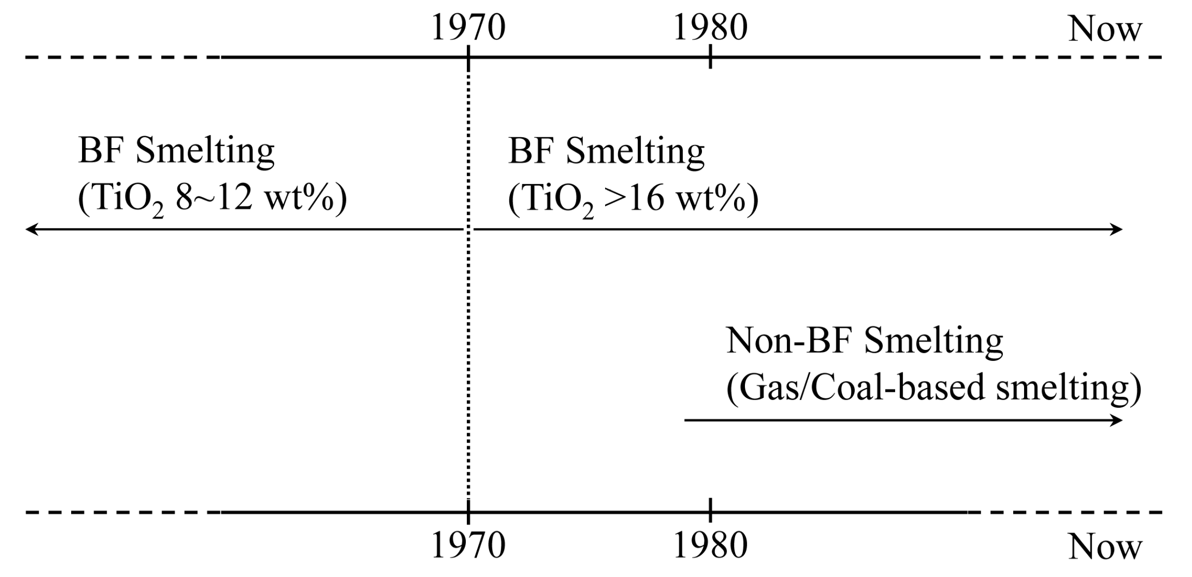 Metals 09 00016 g001